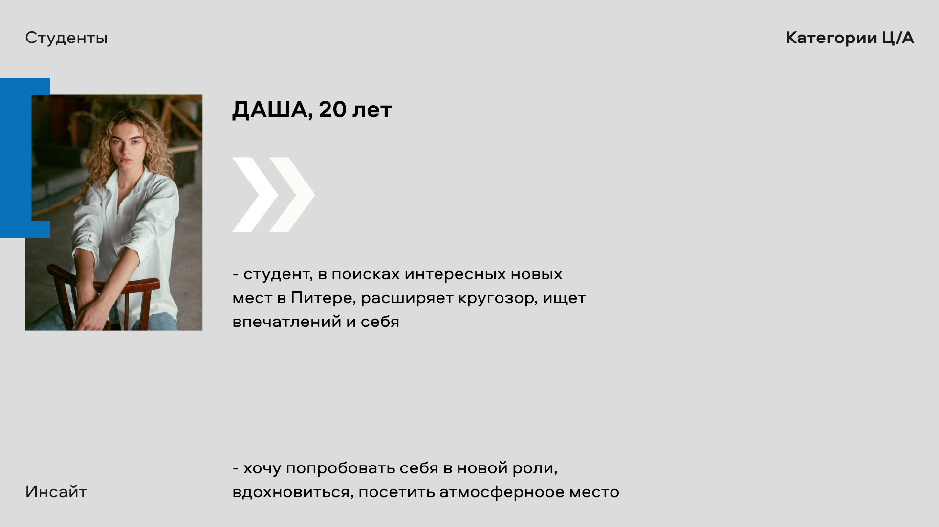 Брендбук музея печати «Литера» — Изображение №6 — Брендинг, Графика на Dprofile