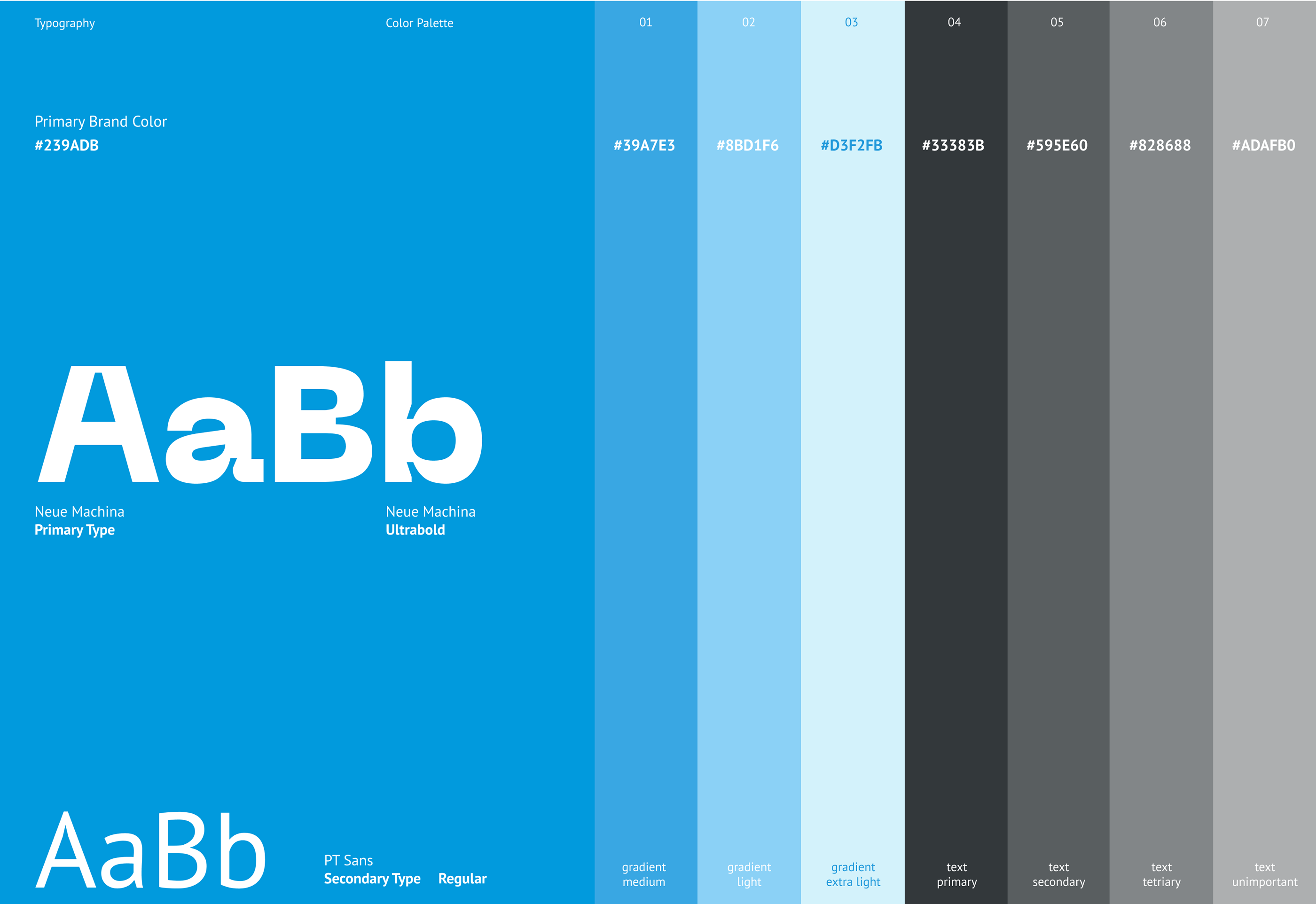 Operation zero — Изображение №7 — Брендинг на Dprofile