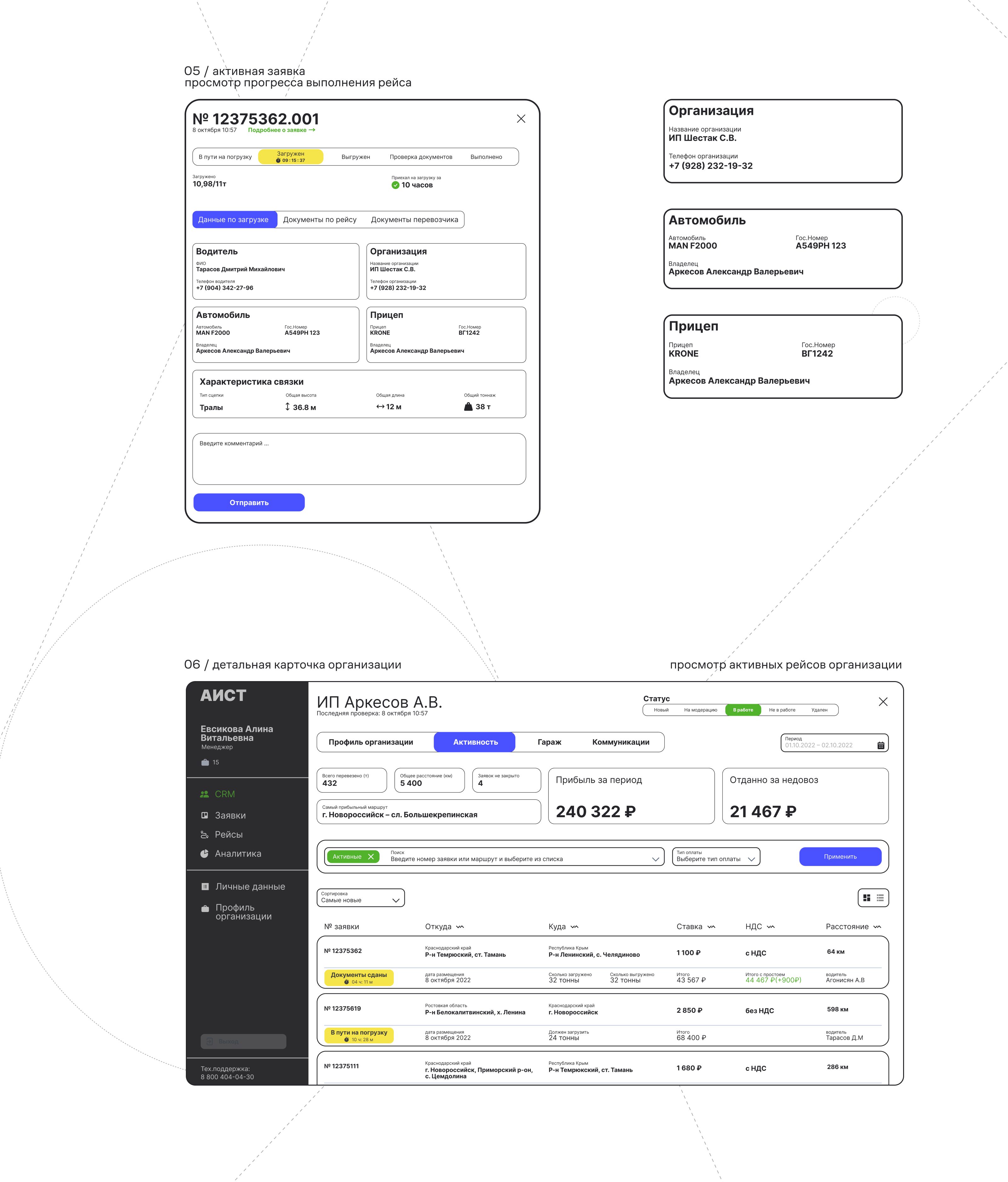 UX case :: Aist24 — Изображение №18 — Интерфейсы на Dprofile
