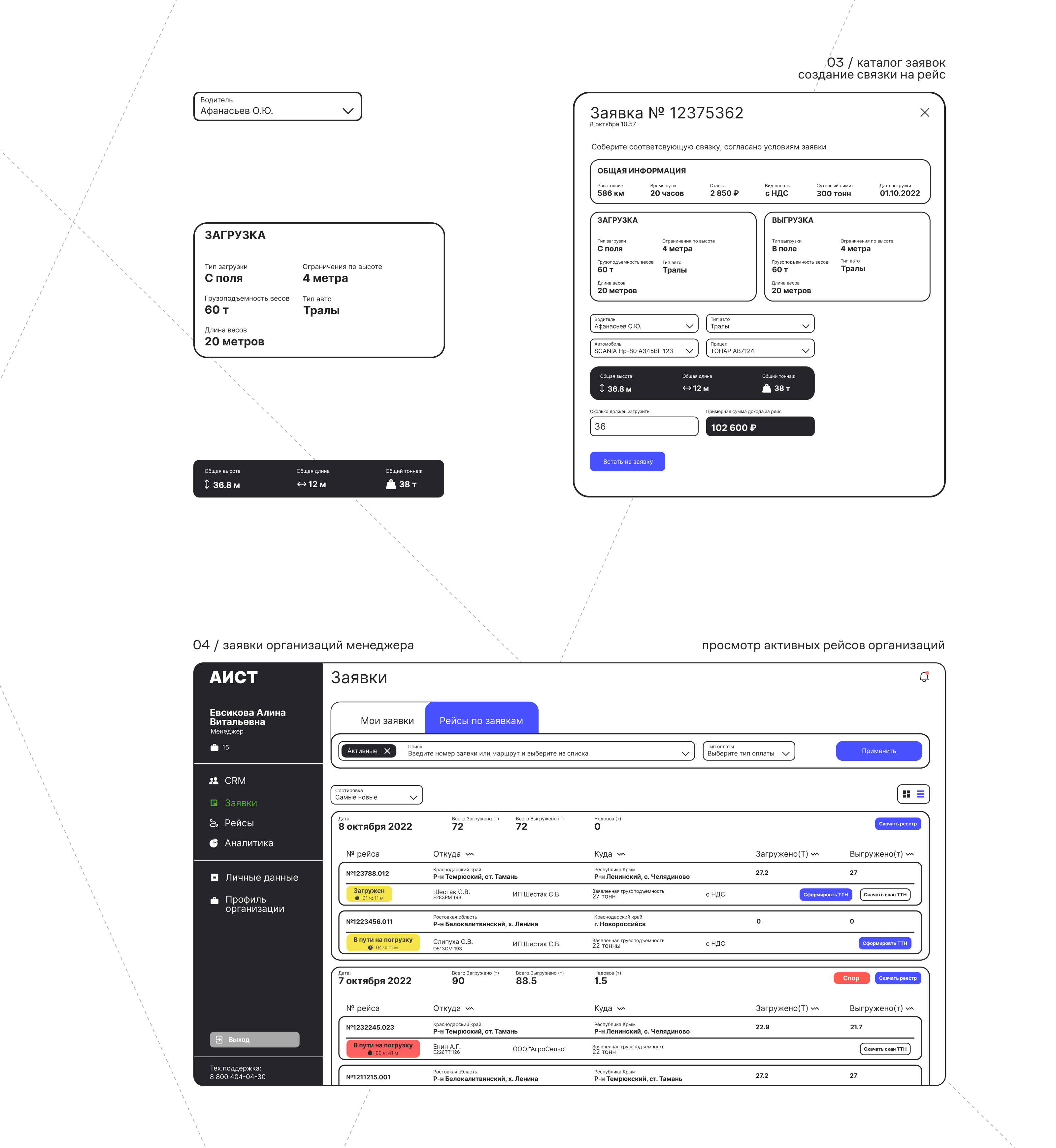 UX case :: Aist24 — Изображение №17 — Интерфейсы на Dprofile