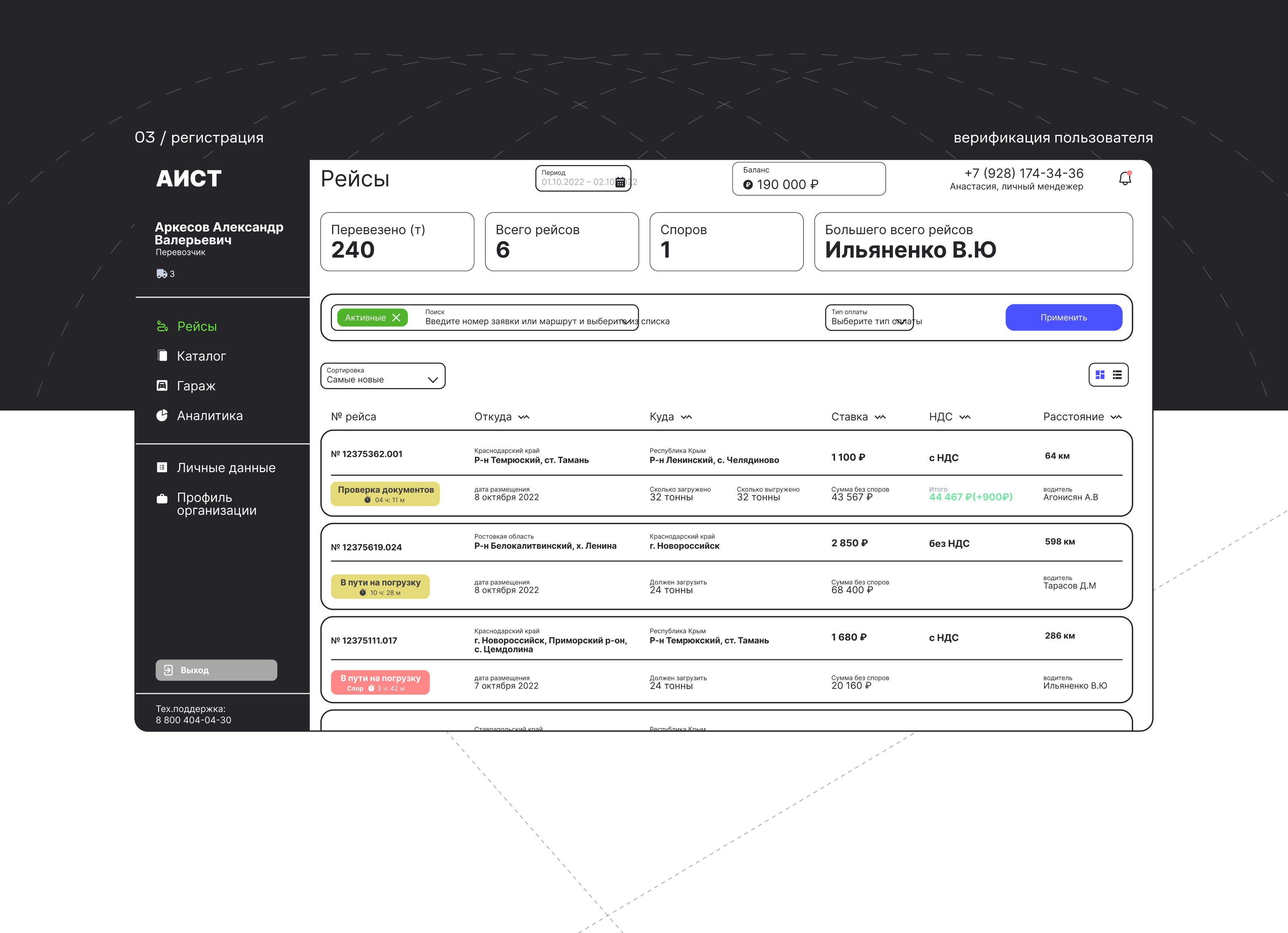 UX case :: Aist24 — Изображение №14 — Интерфейсы на Dprofile
