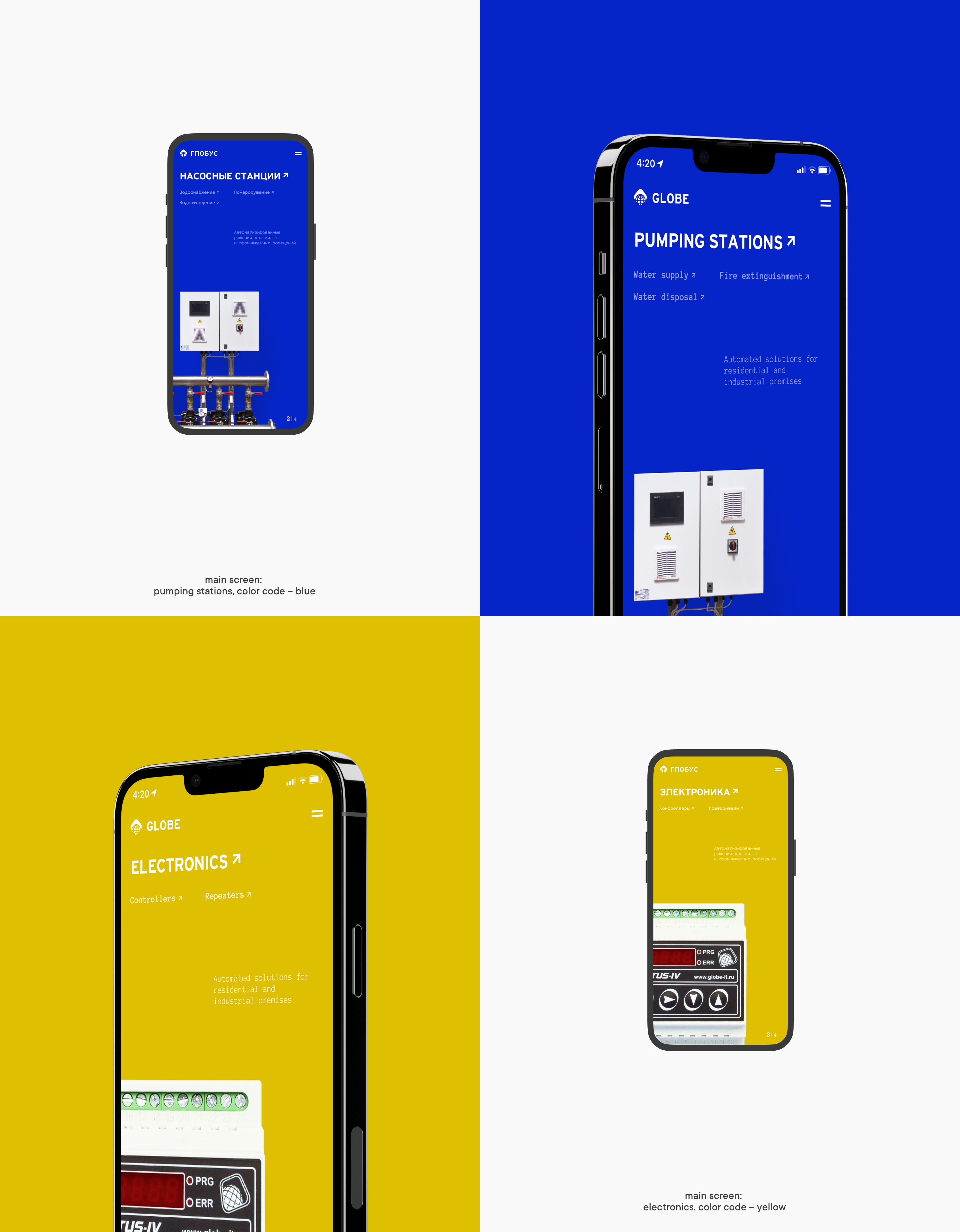 WEBSITE :: Globe-IT – Производство насосных станций — Изображение №3 — Интерфейсы на Dprofile