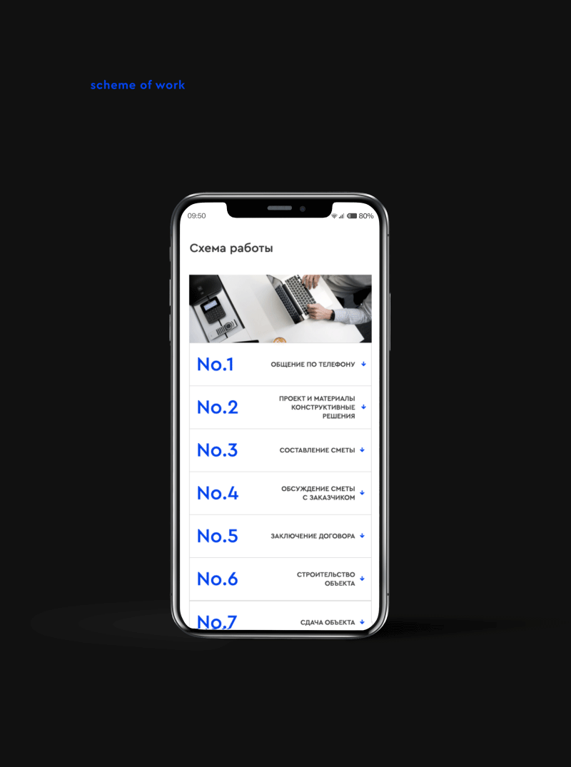 WEBSITE :: Строительная компания Nova Group — Изображение №14 — Интерфейсы на Dprofile