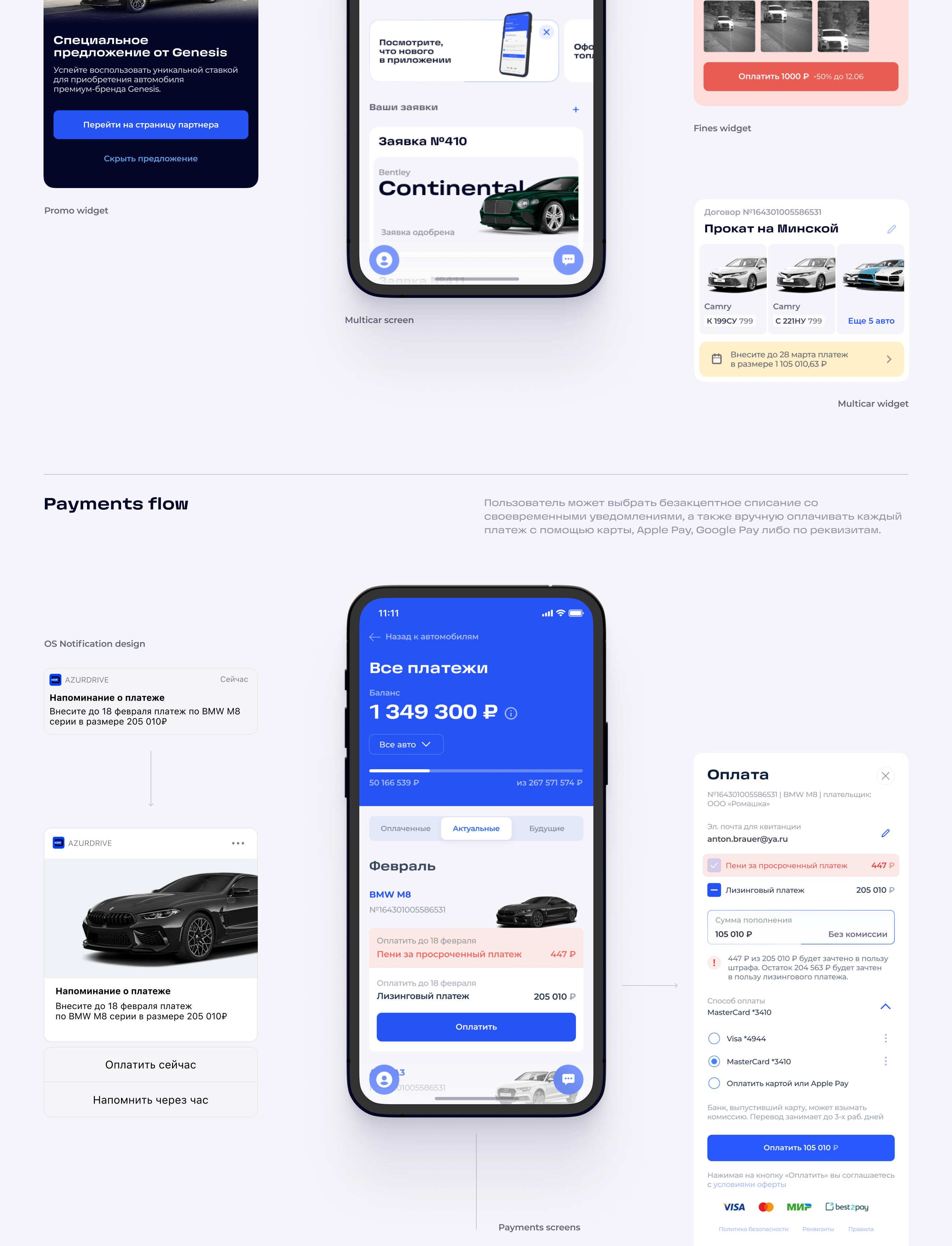 AzurDrive — Car leasing company — Изображение №10 — Интерфейсы на Dprofile