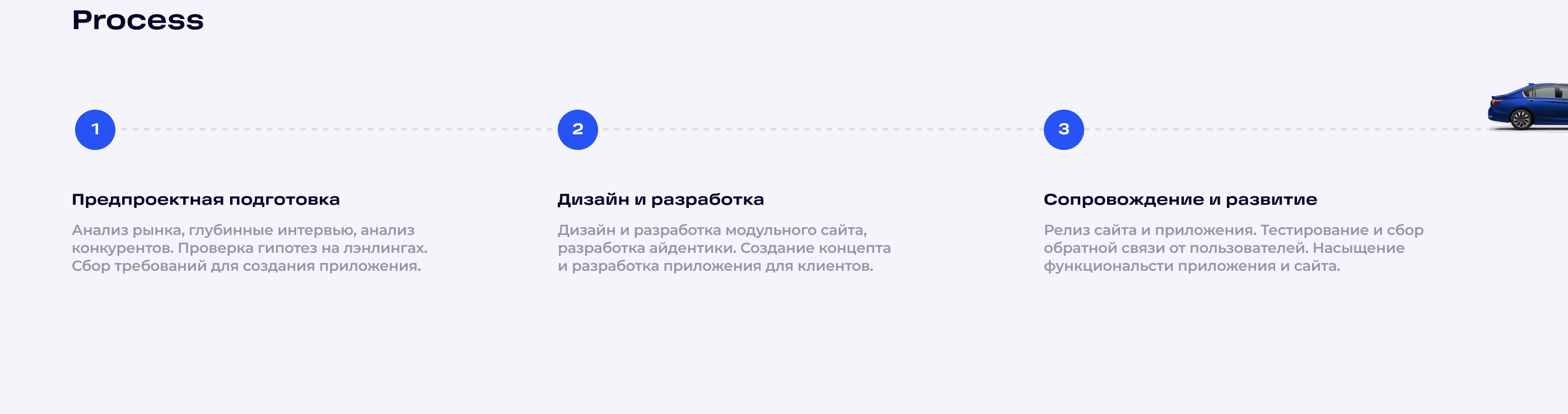 AzurDrive — Car leasing company — Изображение №2 — Интерфейсы на Dprofile