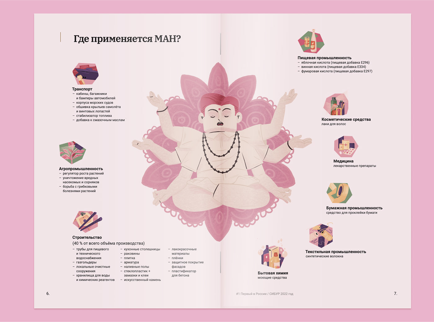 Буклет «МАН» — Изображение №6 — Иллюстрация, Графика на Dprofile