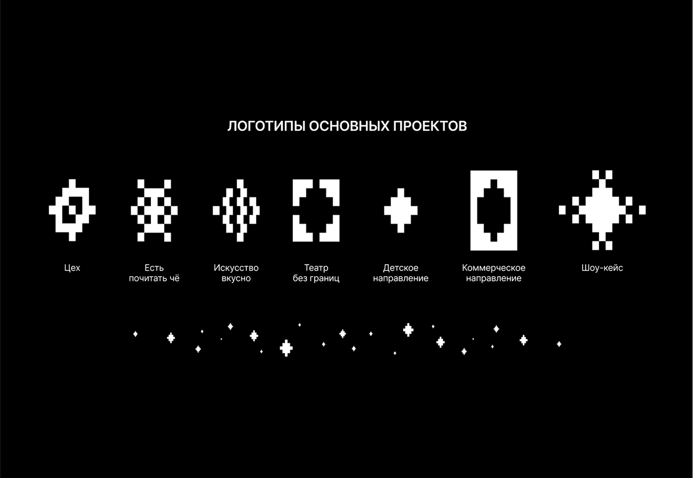 Айдентика театра «Космос» — Изображение №3 — Брендинг на Dprofile