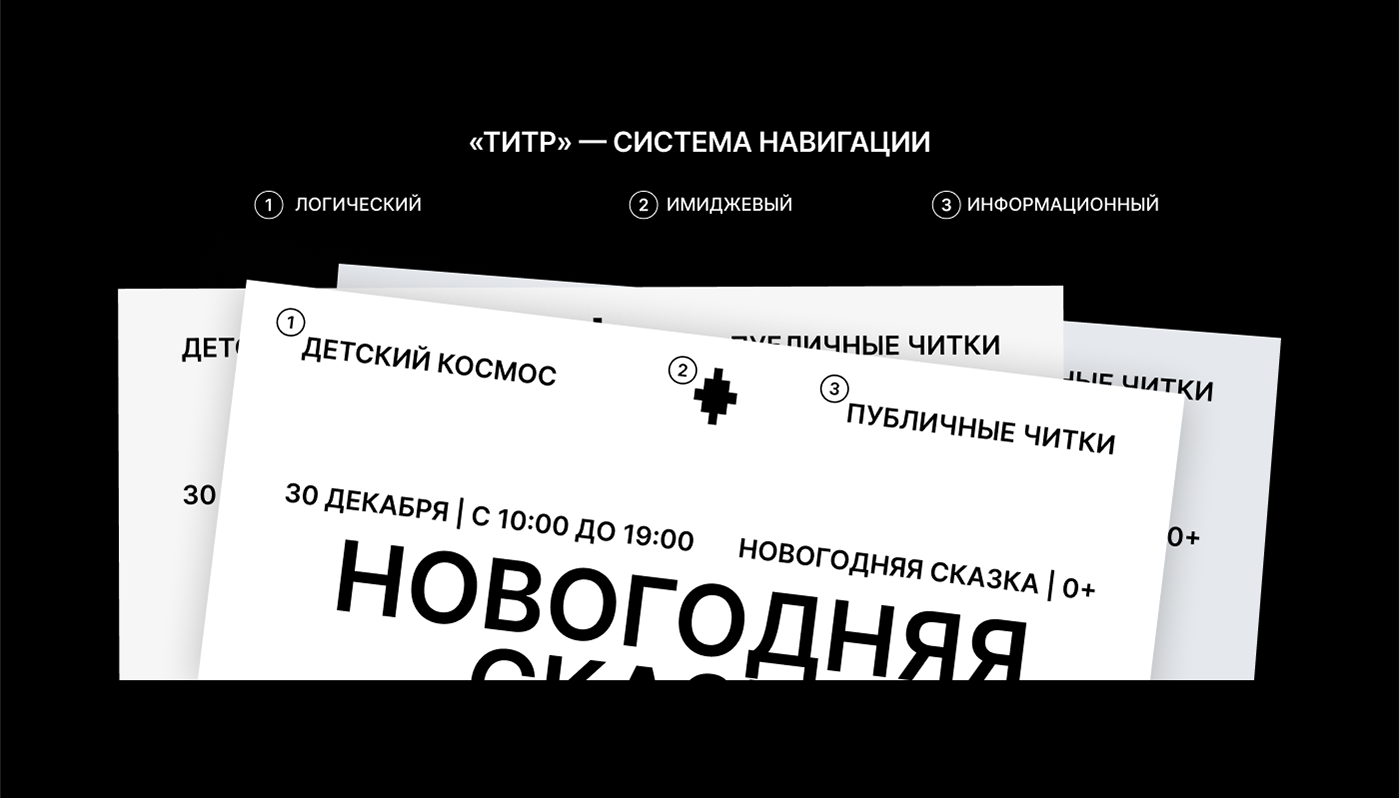 Айдентика театра «Космос» — Изображение №4 — Брендинг на Dprofile