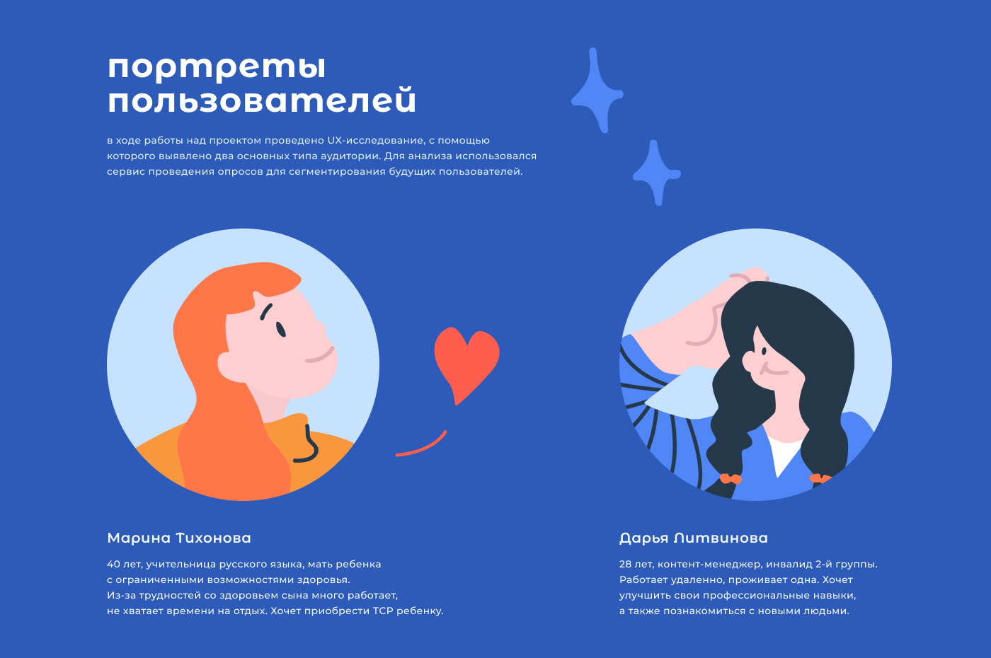 Социальный компас — Изображение №3 — Интерфейсы, Иллюстрация на Dprofile