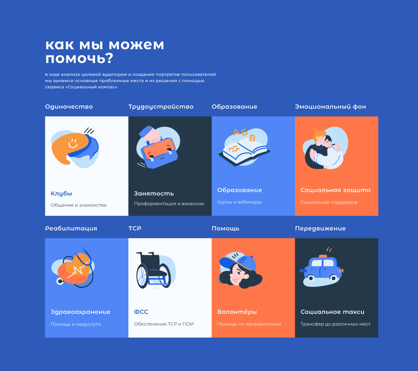 Социальный компас — Изображение №4 — Интерфейсы, Иллюстрация на Dprofile