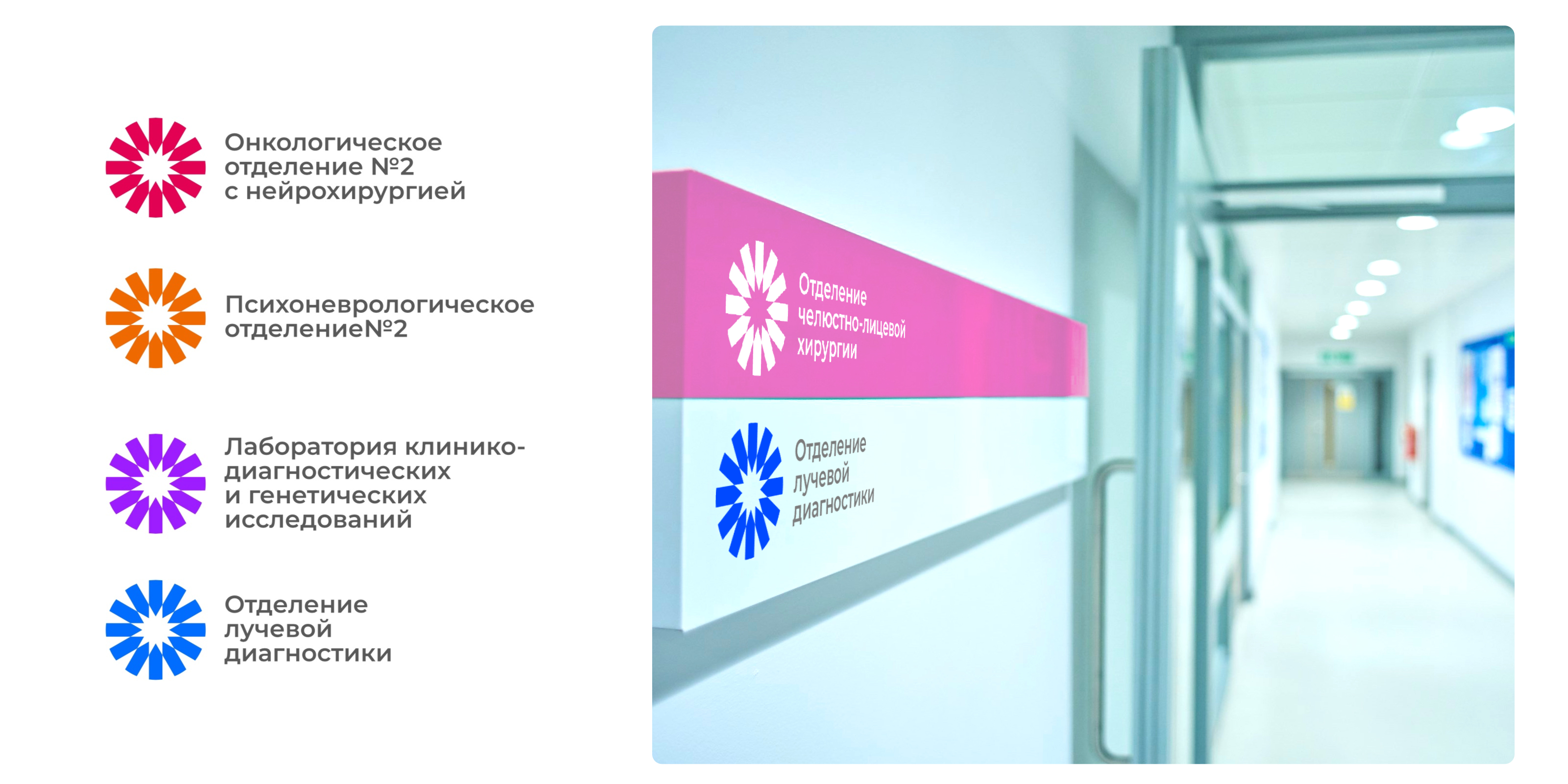 НПЦ Солнцево, детский медицинский научно-практический центр — Изображение №4 — Брендинг на Dprofile