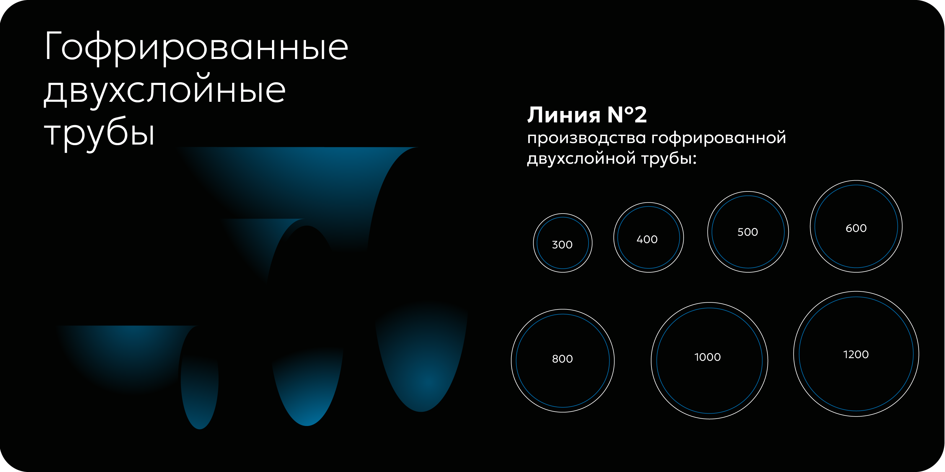 Эксонор. Завод полимерных труб — Изображение №6 — Брендинг на Dprofile