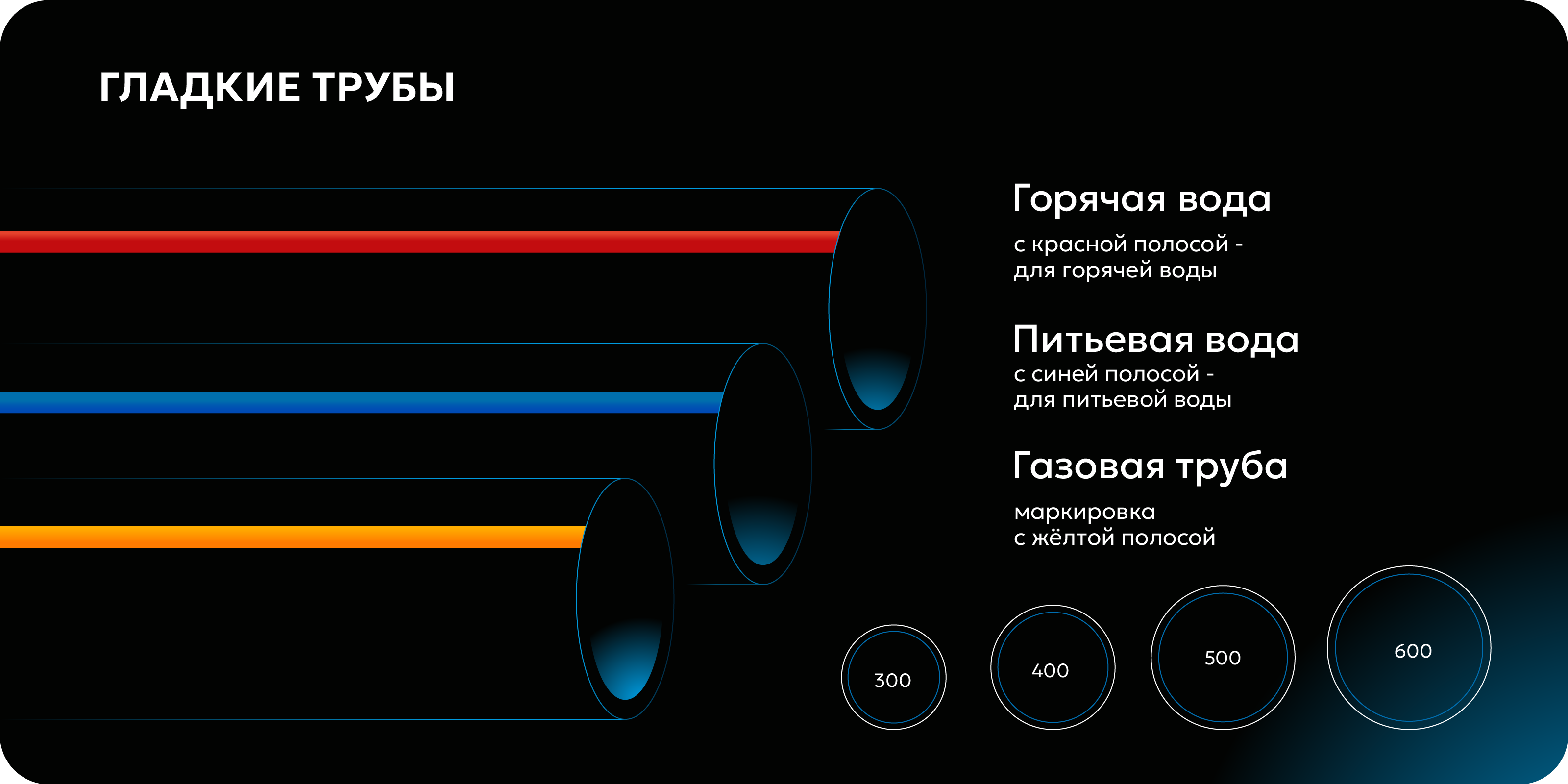 Эксонор. Завод полимерных труб — Изображение №5 — Брендинг на Dprofile