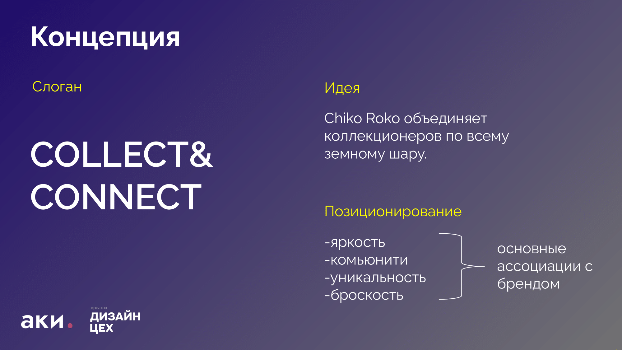 Merch Design for NFT Marketplace | Мерч для NFT-маркетплейса — Изображение №6 — Брендинг на Dprofile