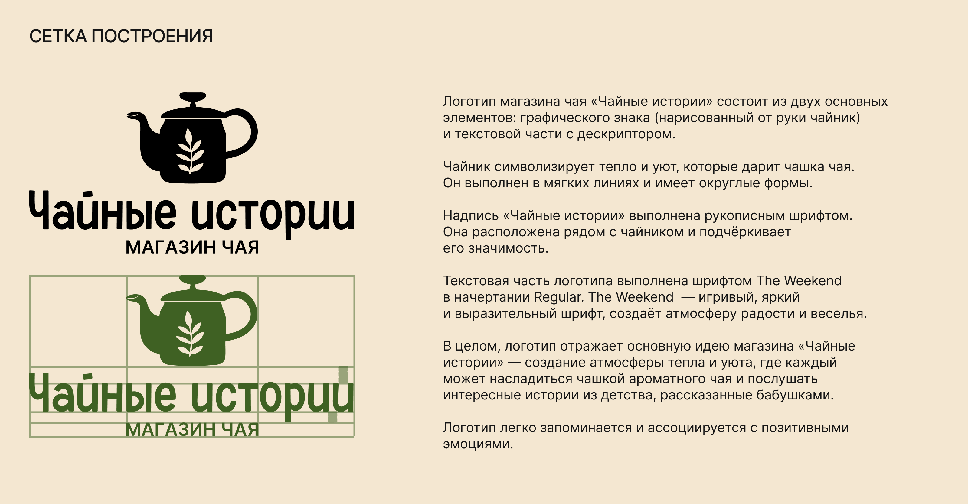 Чайные истории | Фирменный стиль — Изображение №5 — Брендинг, Графика на Dprofile