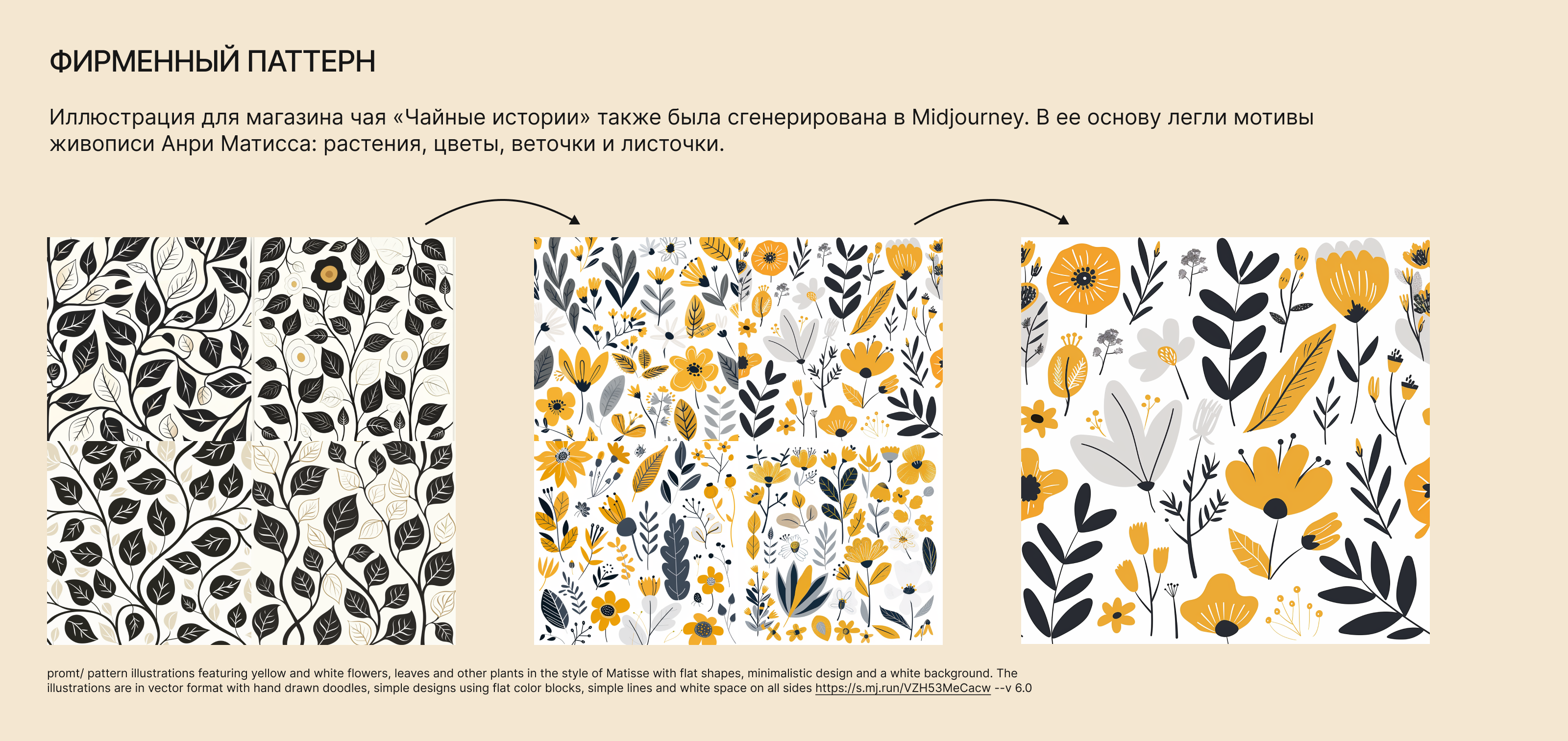 Чайные истории | Фирменный стиль — Изображение №9 — Брендинг, Графика на Dprofile