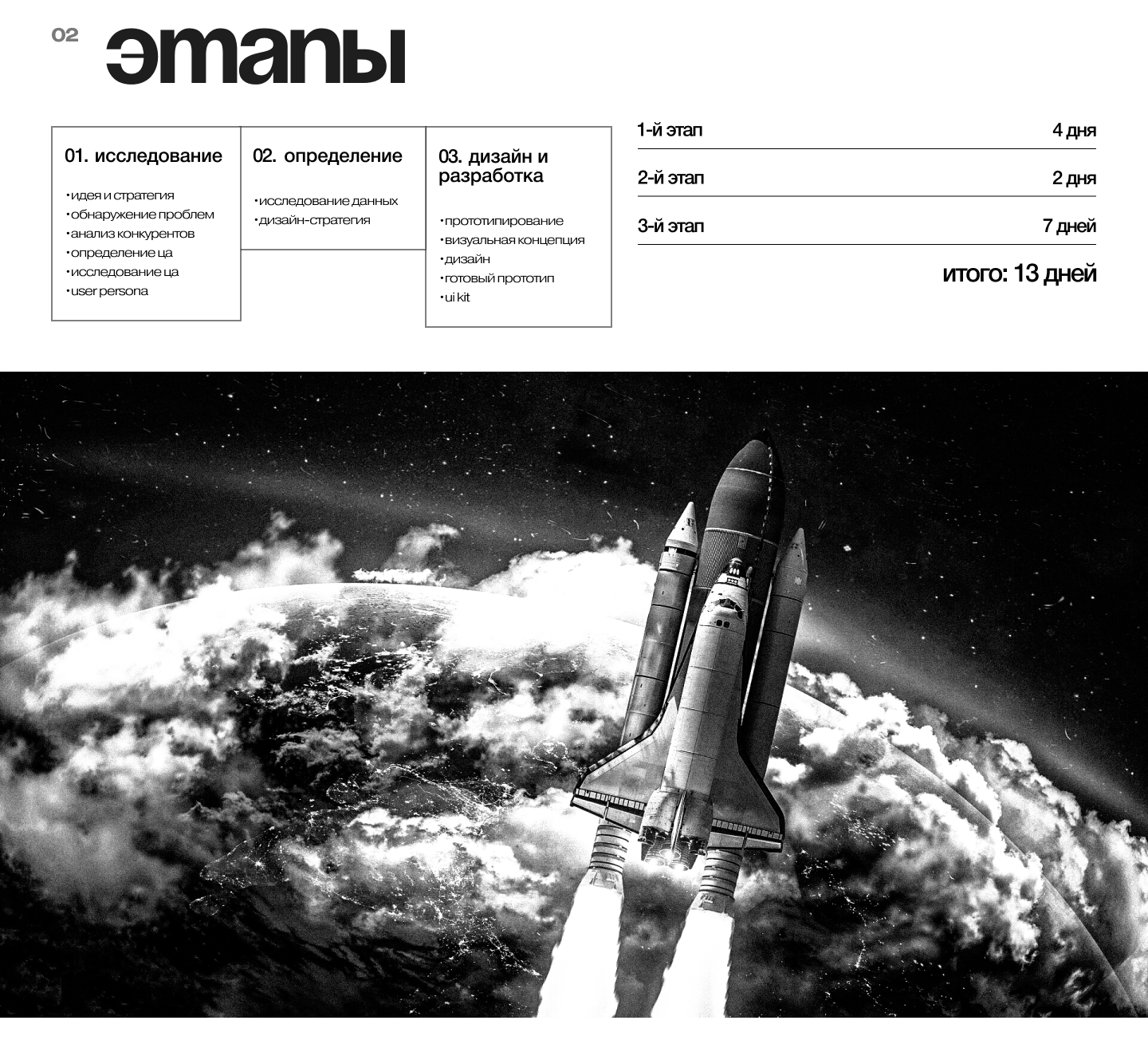 XGOD.space - агрегатор полетов на луну — Изображение №2 — Интерфейсы, Маркетинг на Dprofile