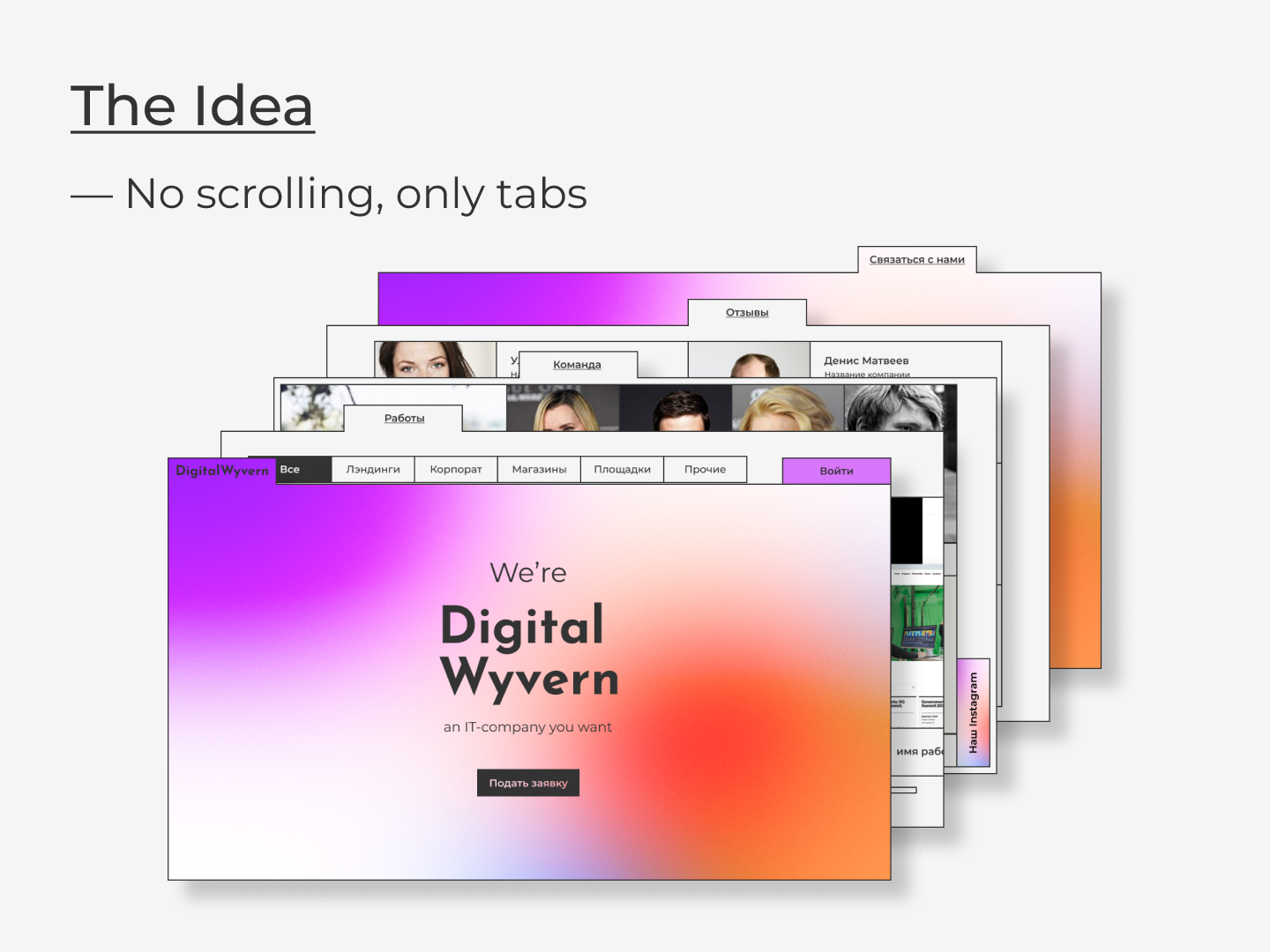 DigitalWyvern — web studio website — Изображение №3 — Интерфейсы на Dprofile