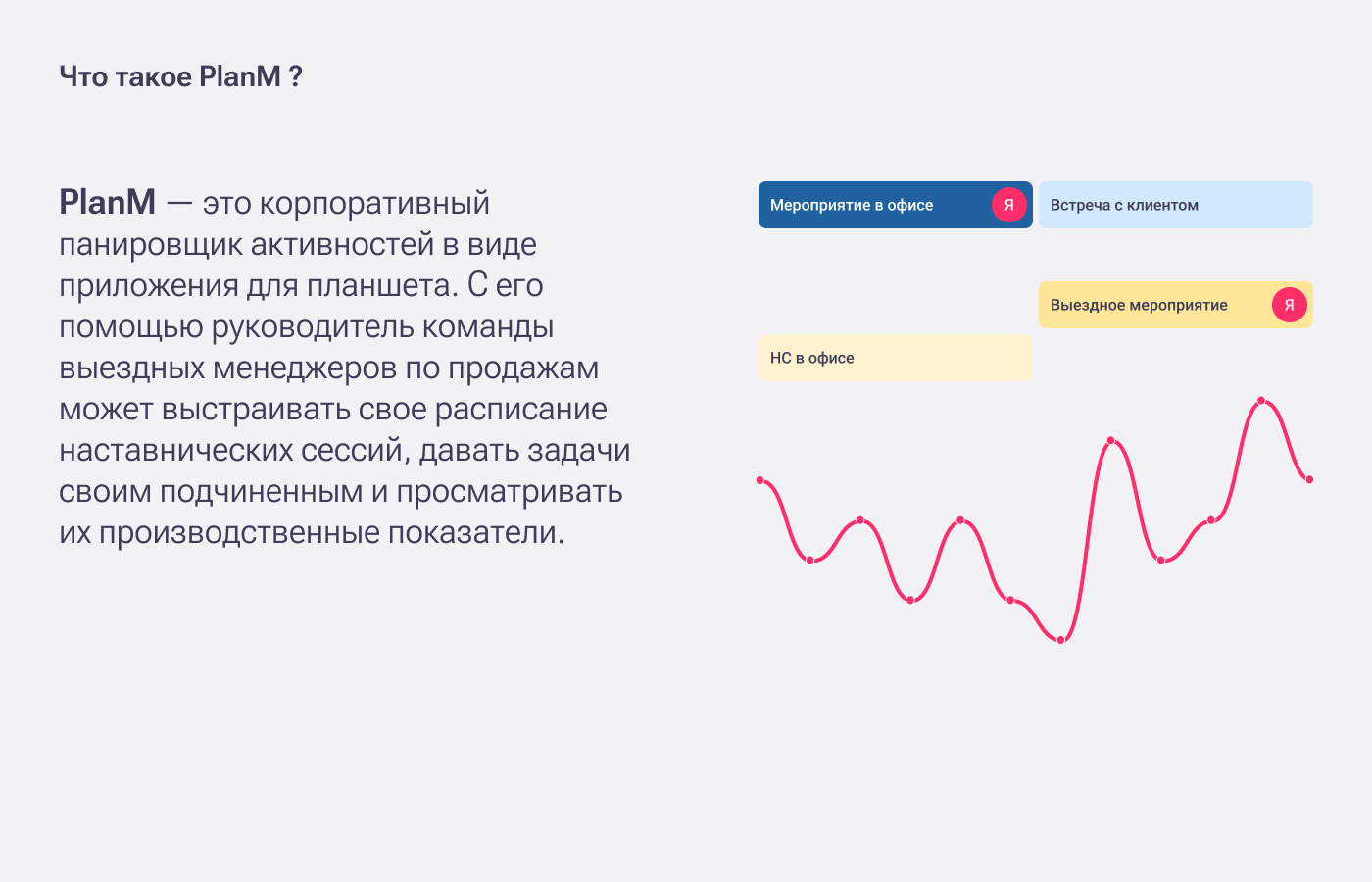 PlanM — концепт приложения-планировщика для планшетов — Изображение №2 — Интерфейсы на Dprofile