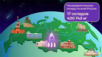 маркетплейс МЕГАМАРКЕТ — Изображение №12 — Анимация, Маркетинг на Dprofile