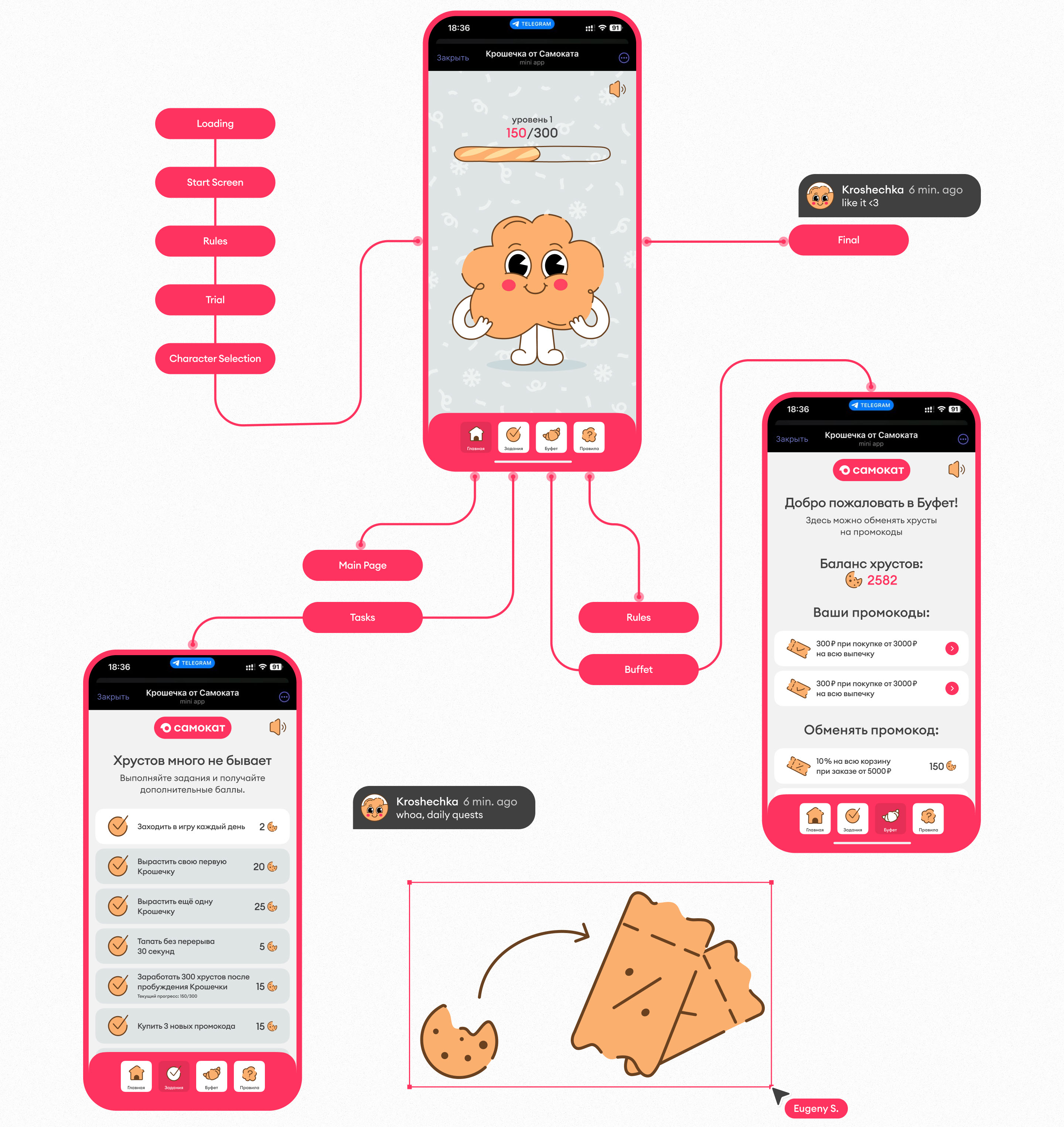 KROSHECHKA — CLIKER GAME FROM SAMOKAT — Изображение №4 — Интерфейсы, Маркетинг на Dprofile