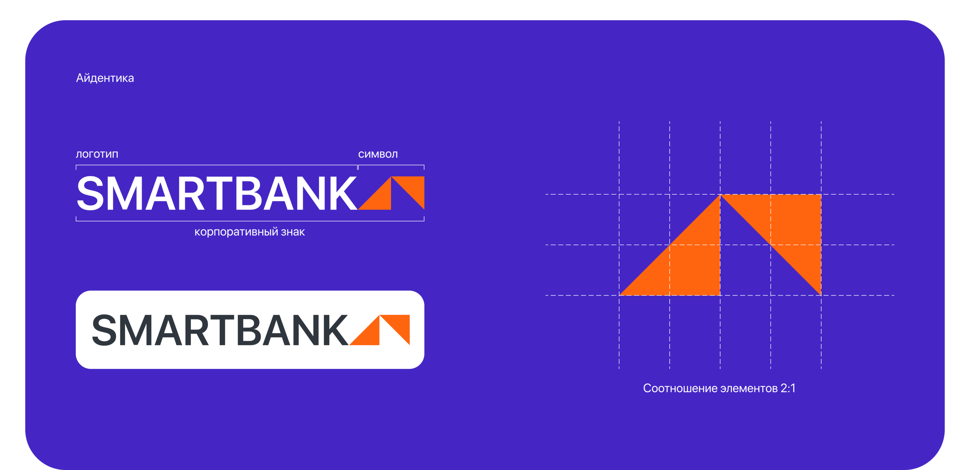 Smartbank — Bank website — Изображение №11 — Интерфейсы, Брендинг на Dprofile