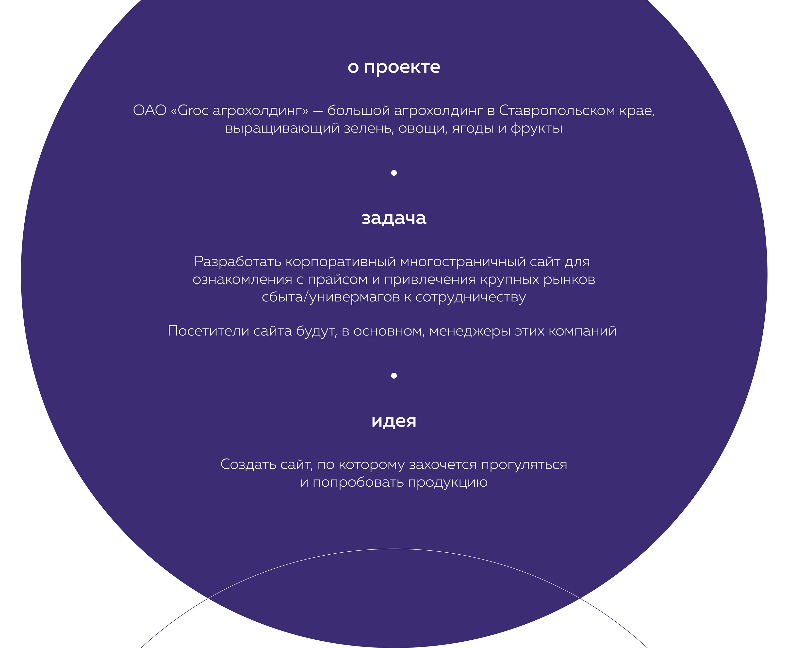 Корпоративный многостраничный сайт агрохолдинга GROC — Изображение №2 — Интерфейсы, Брендинг на Dprofile