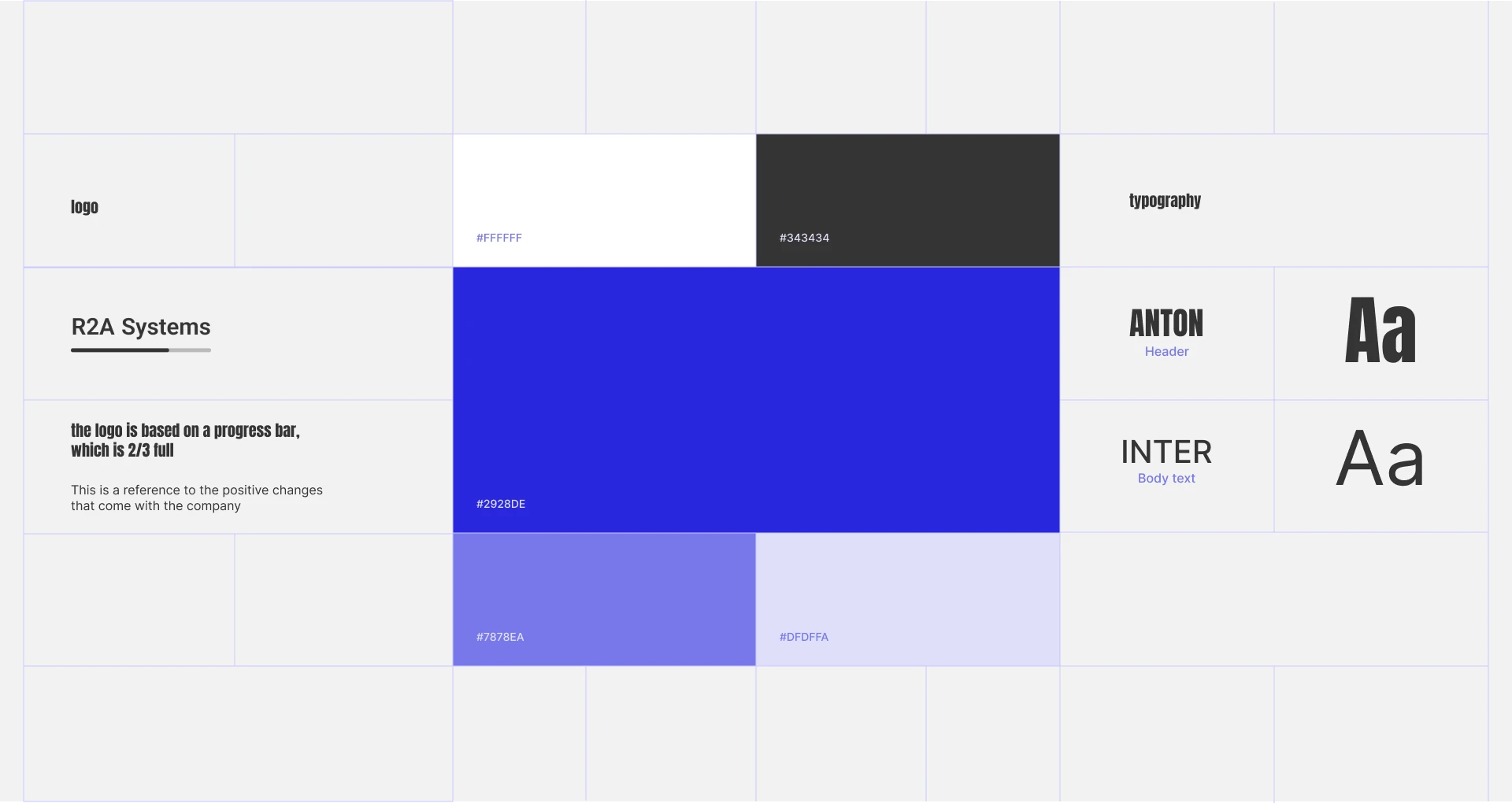 Корпоративный сайт для IT-компании — Изображение №9 — Интерфейсы на Dprofile