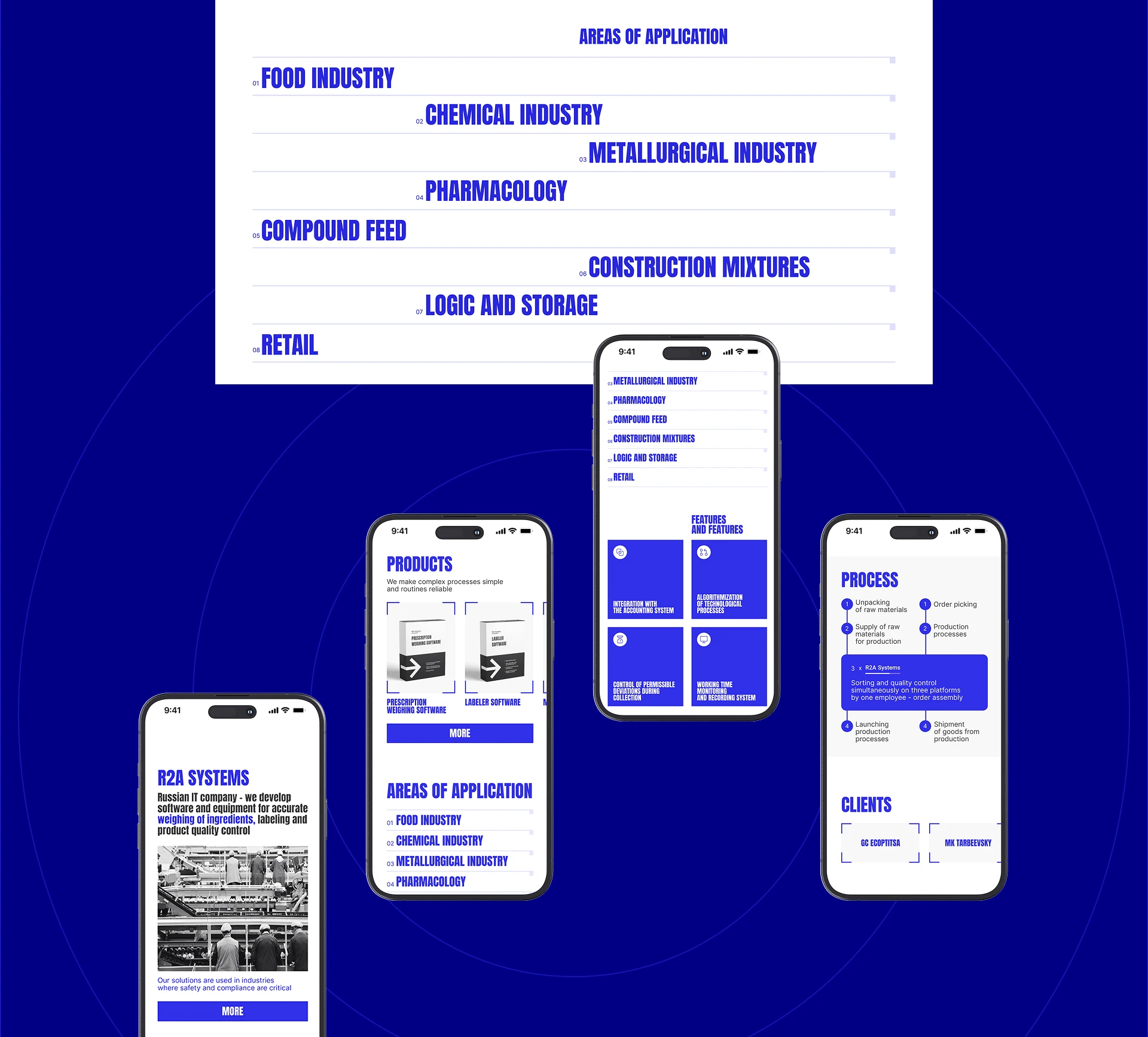 Корпоративный сайт для IT-компании — Изображение №4 — Интерфейсы на Dprofile