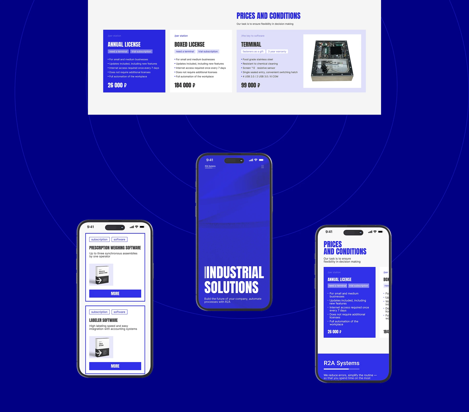 Корпоративный сайт для IT-компании — Изображение №8 — Интерфейсы на Dprofile