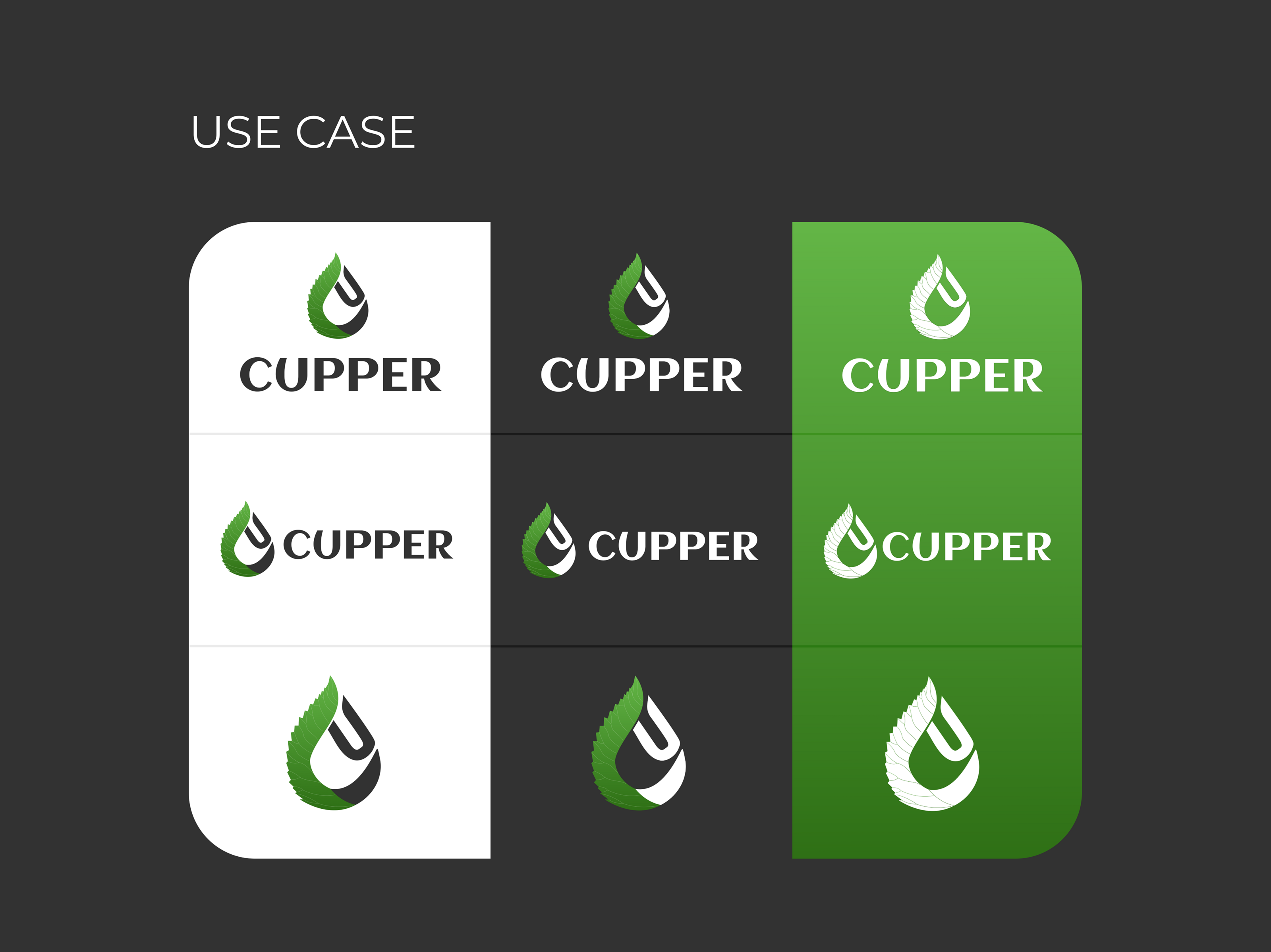 Logo for Cupper — Изображение №4 — Брендинг на Dprofile