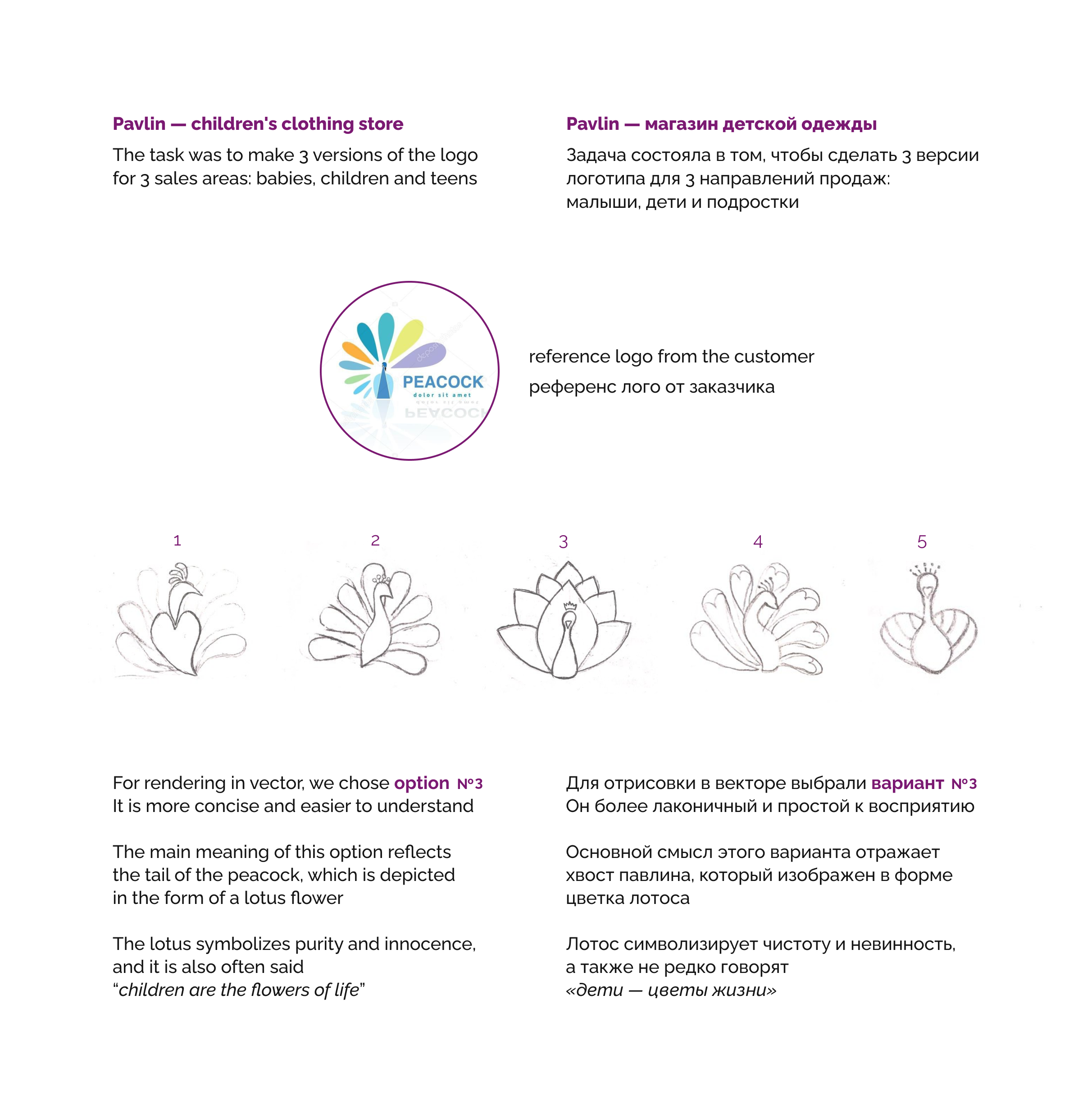 Logo for a children's store | логотип — Изображение №2 — Брендинг на Dprofile