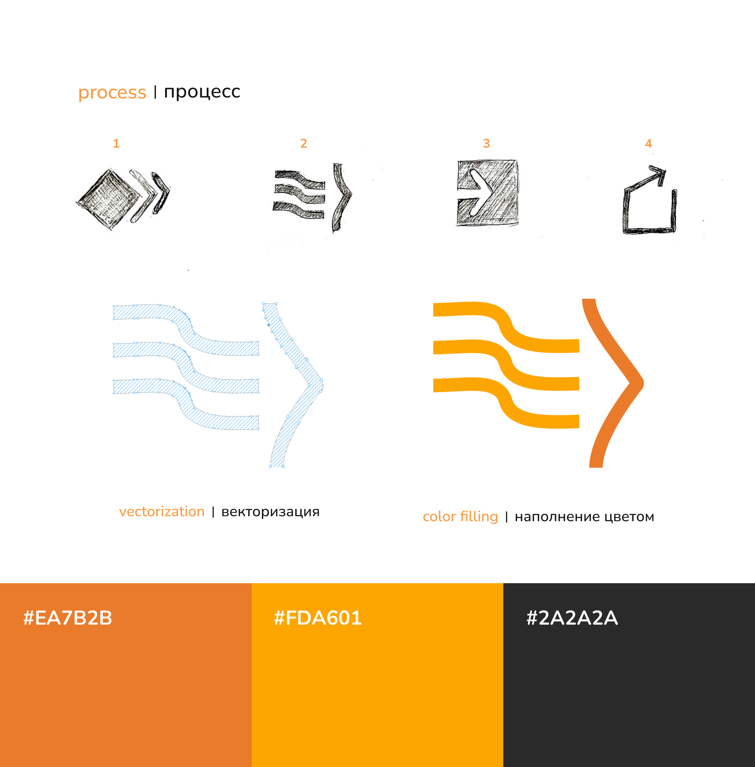 Logo for logistic company | логотип — Изображение №3 — Брендинг, Графика на Dprofile