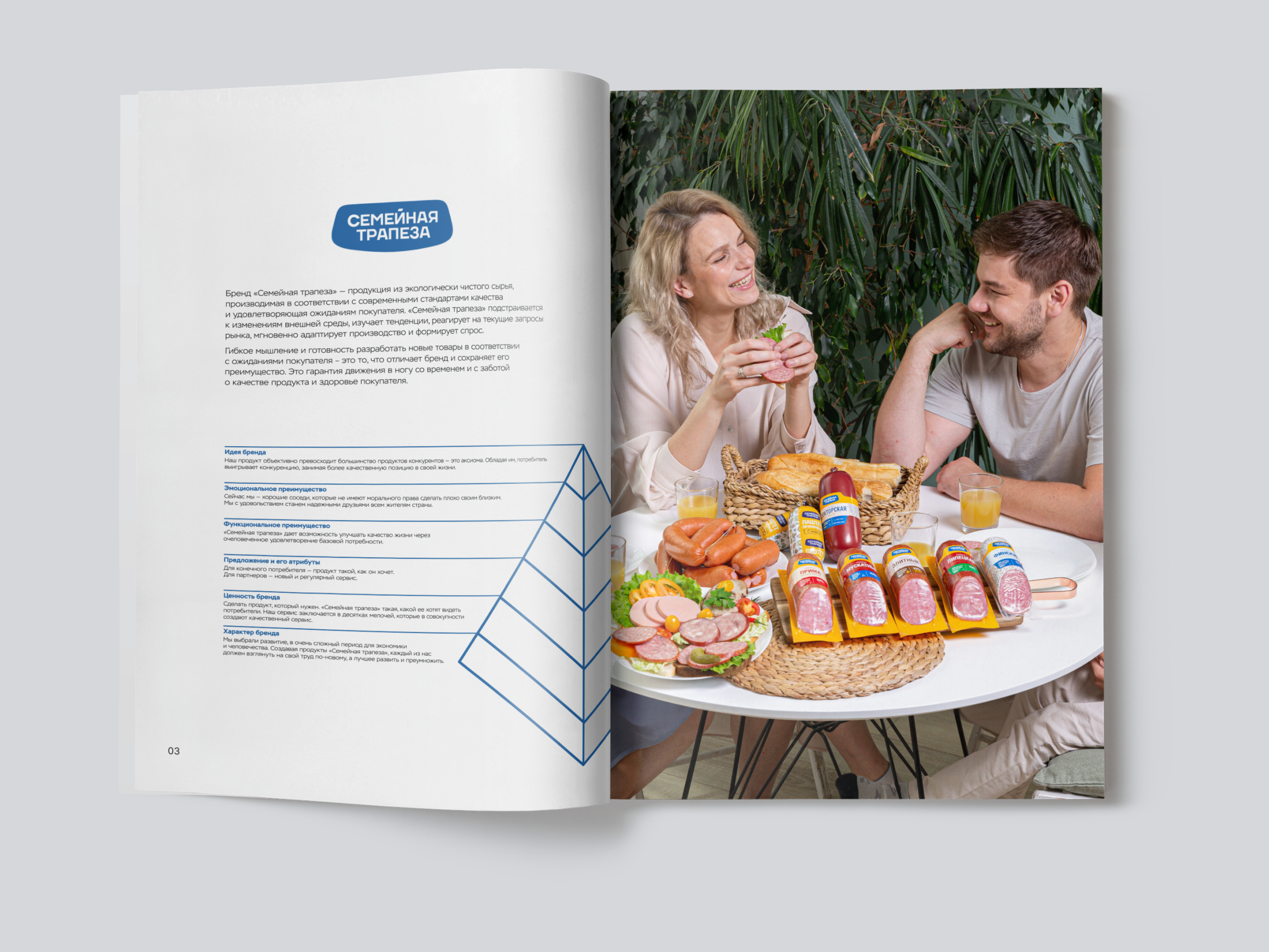 Brand Identity | BRANDBOOK | Брендбук — Изображение №4 — Брендинг, Графика на Dprofile