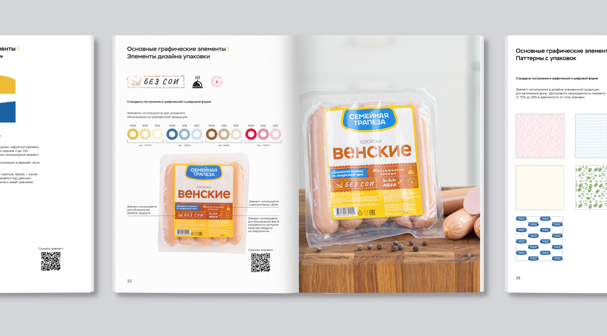 Brand Identity | BRANDBOOK | Брендбук — Изображение №7 — Брендинг, Графика на Dprofile