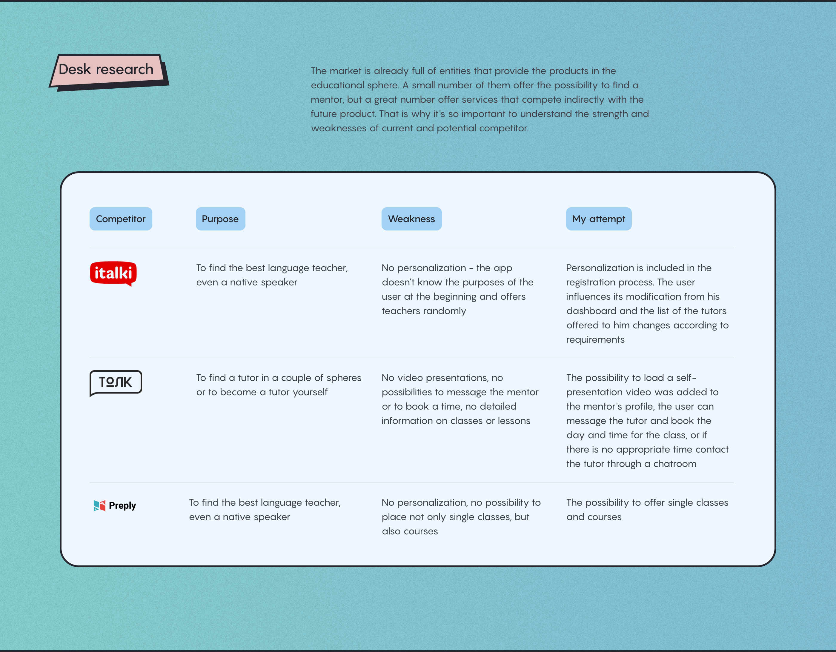 Menty - Mobile App Design Concept — Изображение №2 — Интерфейсы на Dprofile
