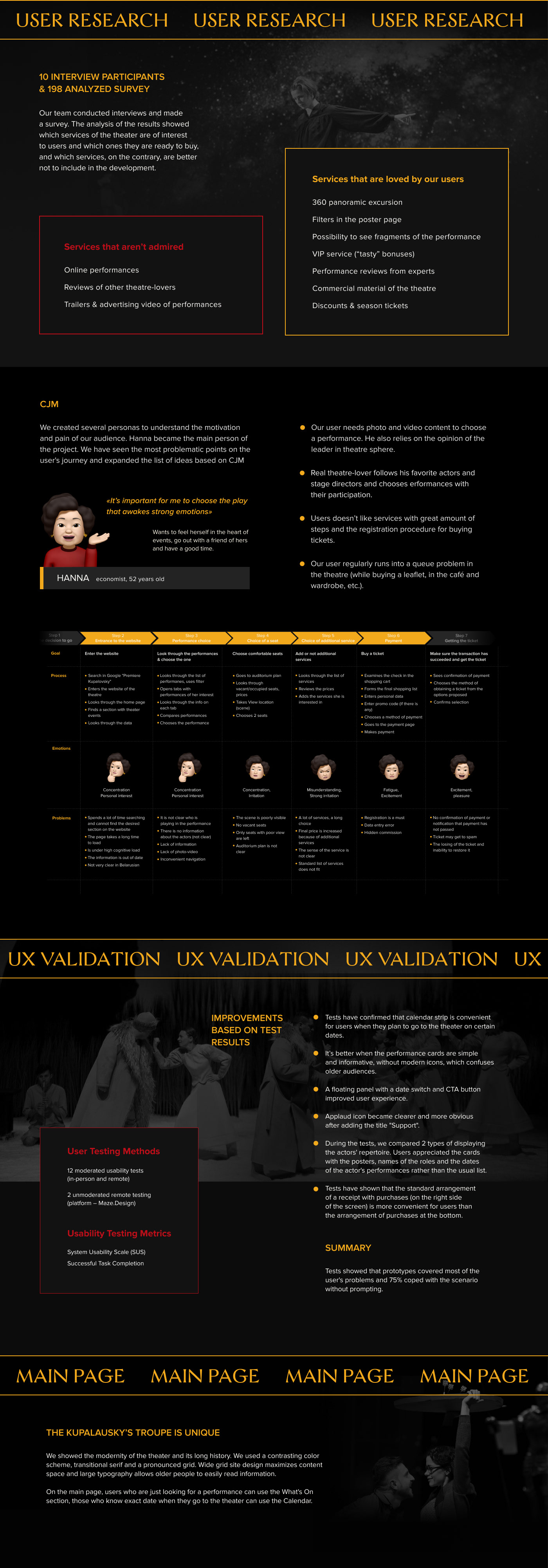 New design of theatre website — Изображение №2 — Интерфейсы на Dprofile