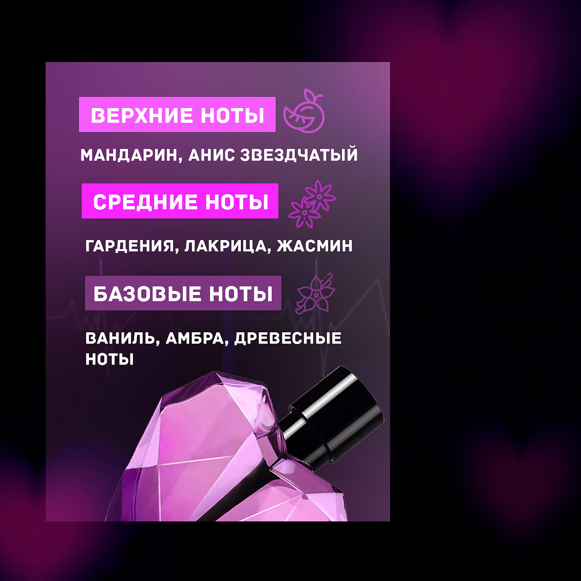 Карточки для маркетплейсов. Духи Diesel — Изображение №2 — Маркетинг на Dprofile