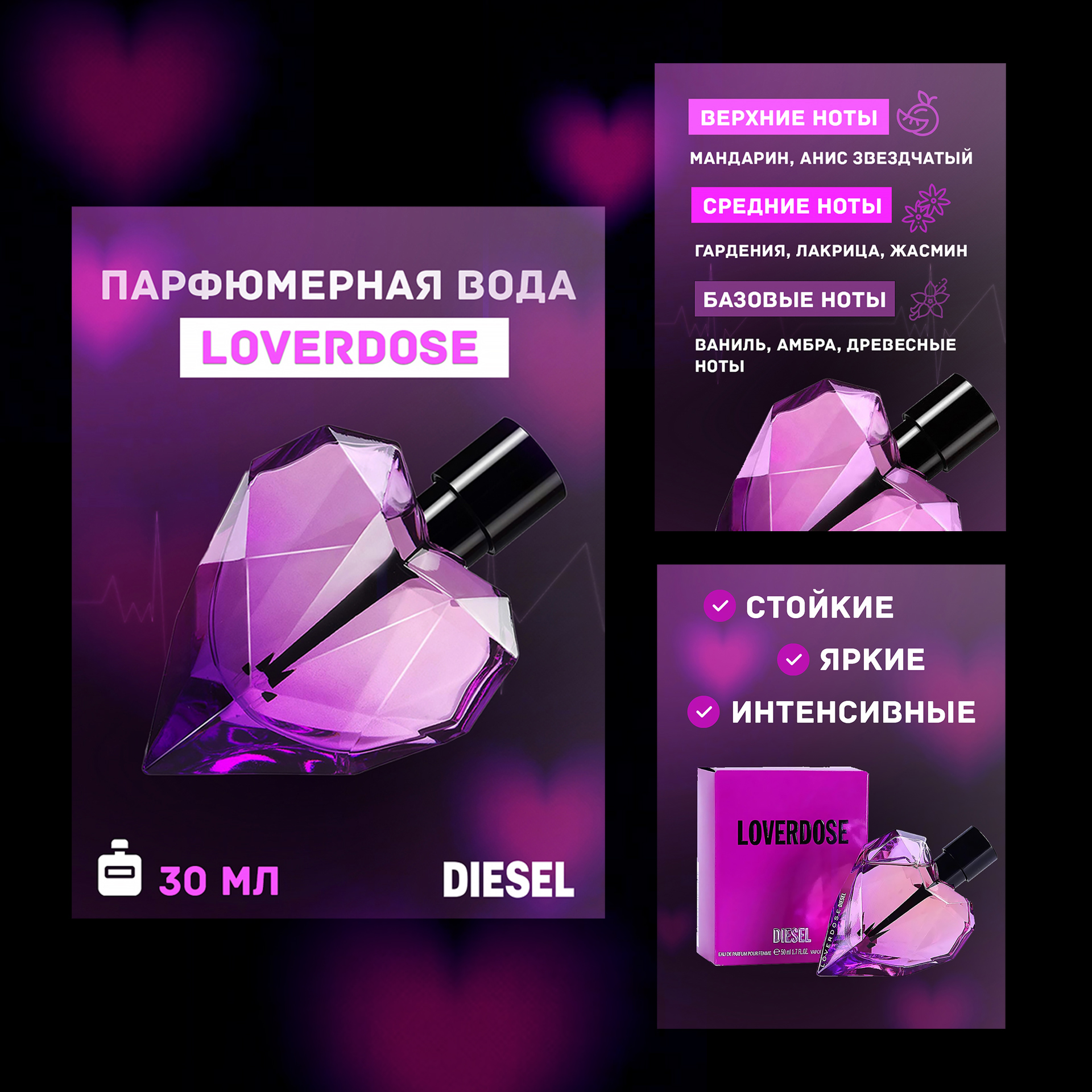 Карточки для маркетплейсов. Духи Diesel — Изображение №4 — Маркетинг на Dprofile