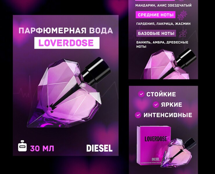 Карточки для маркетплейсов. Духи Diesel — Маркетинг на Dprofile