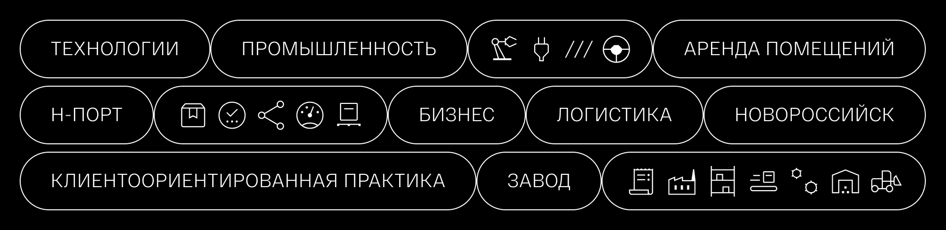 БРЕНДИНГ ДЛЯ ТЕХНОПАРКА — Изображение №3 — Брендинг на Dprofile