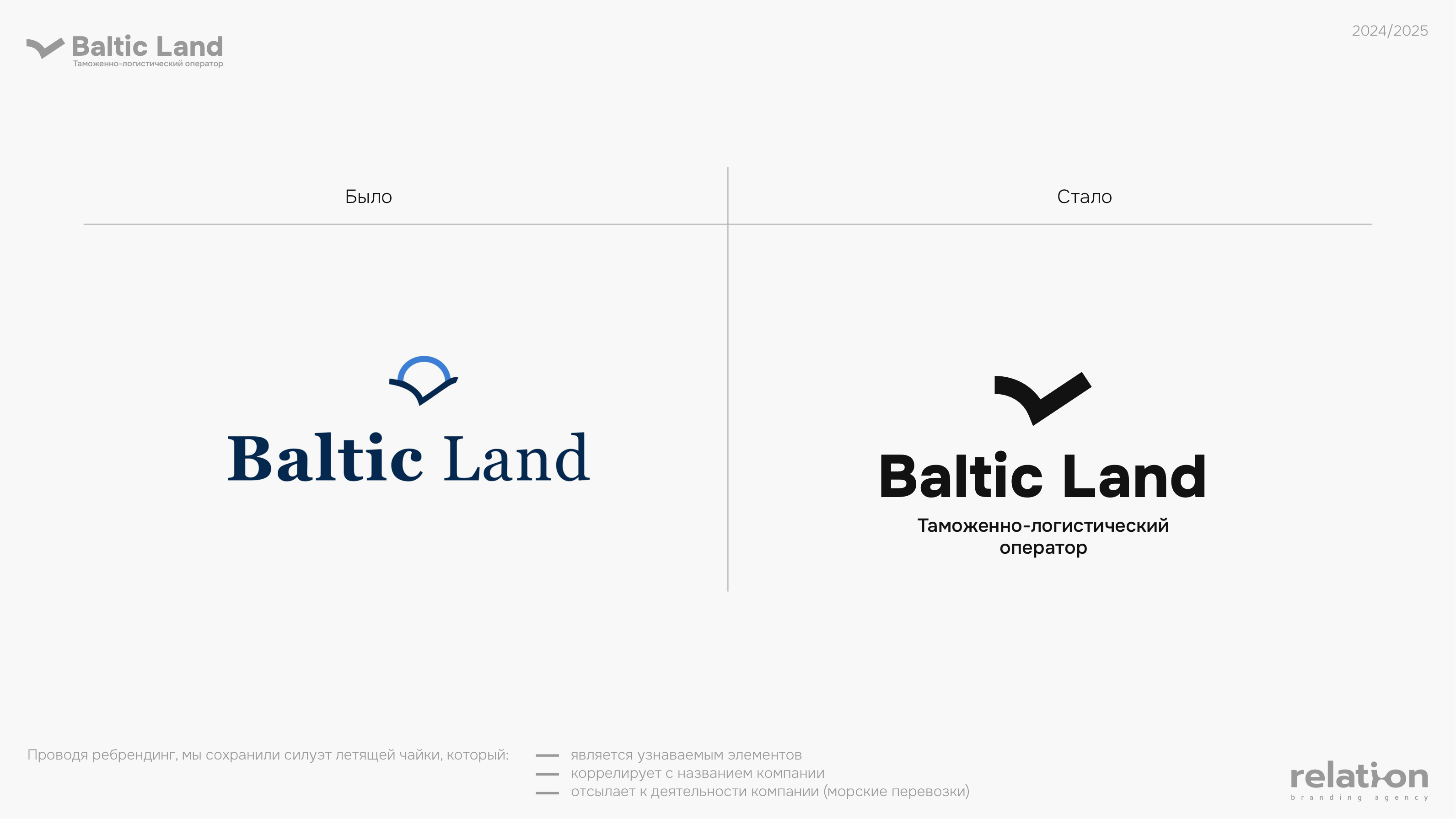 Ребрендинг таможенно-логистического оператора Baltic Land — Изображение №3 — Брендинг на Dprofile