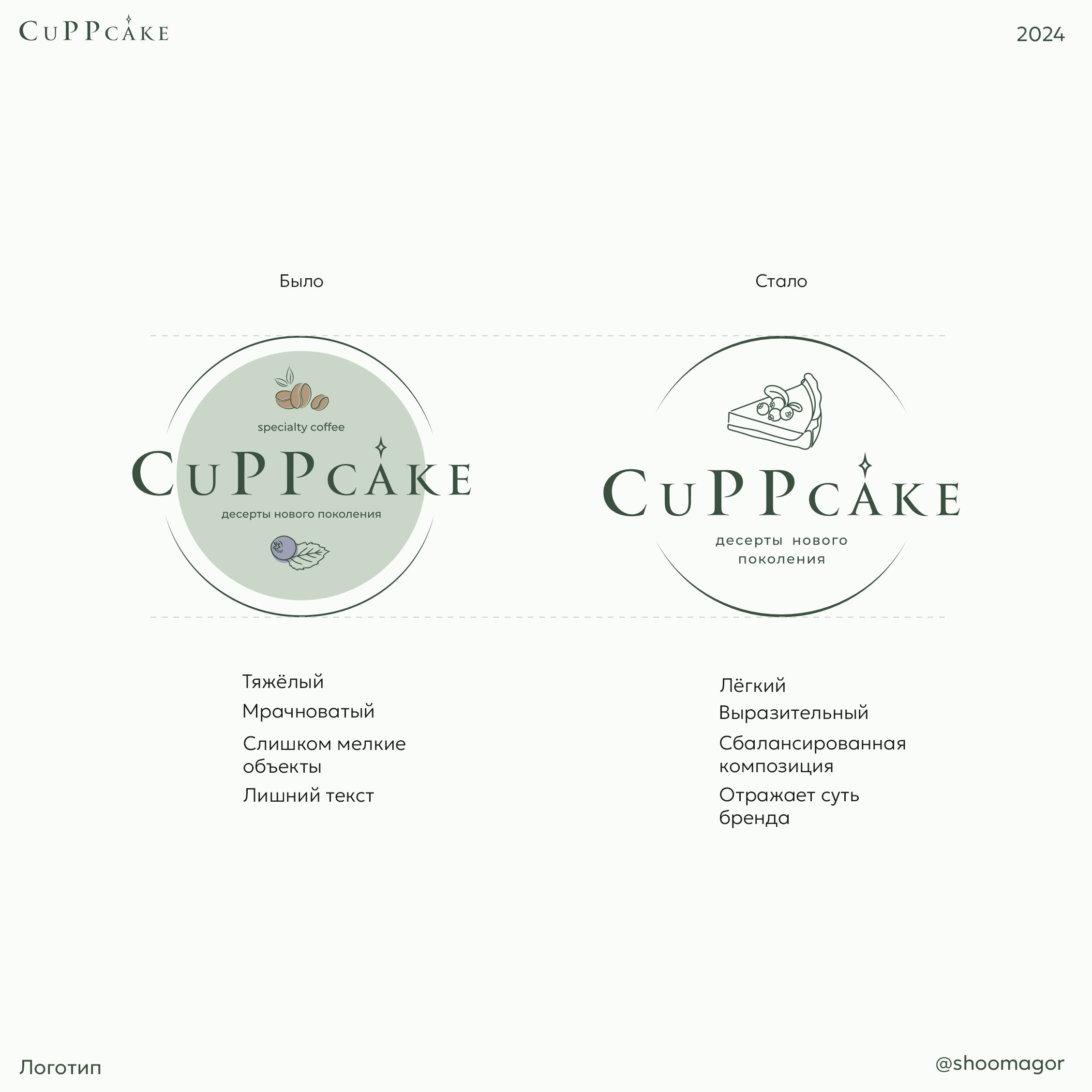 Ребрендинг сети кофеен CuPPcake с десертами без сахара. — Изображение №4 — Брендинг на Dprofile