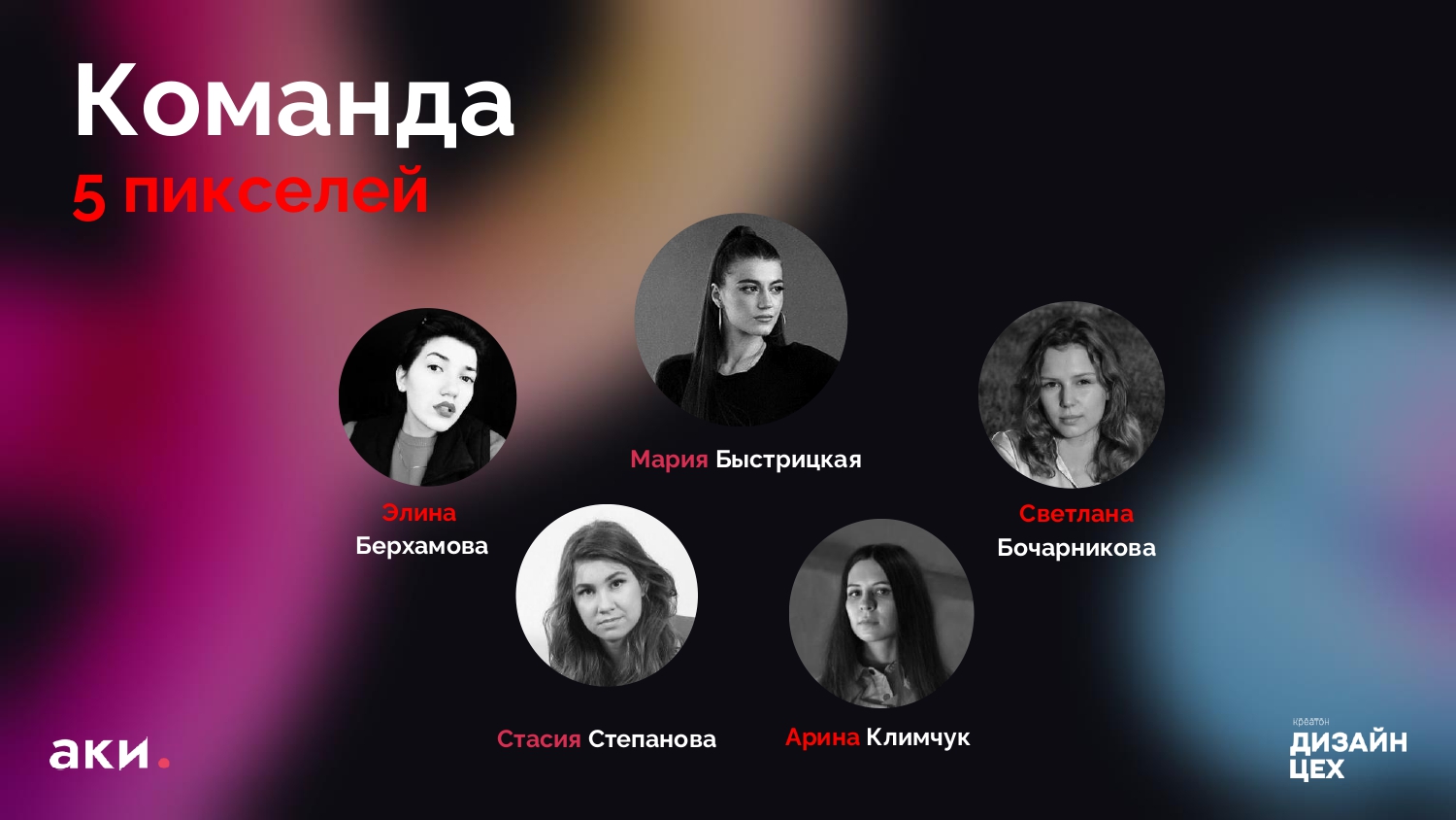 Level up — Изображение №17 — Брендинг на Dprofile