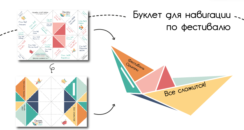 Фестиваль оригами — Изображение №4 — Брендинг на Dprofile