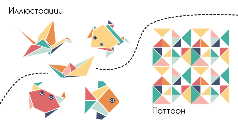 Фестиваль оригами — Изображение №5 — Брендинг на Dprofile