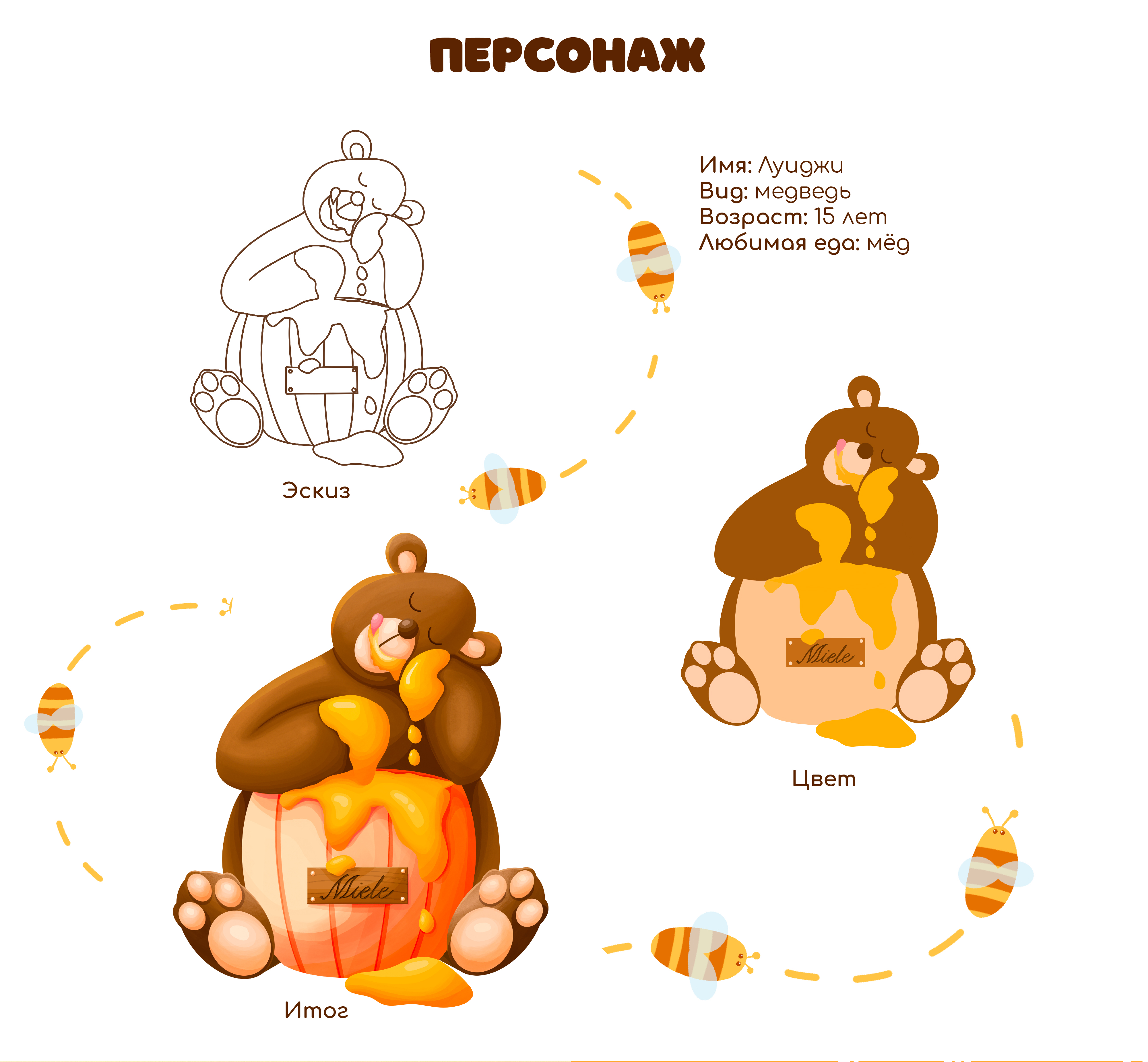 Бренд-персонаж для домашней пасеки — Изображение №3 — Брендинг, Иллюстрация на Dprofile