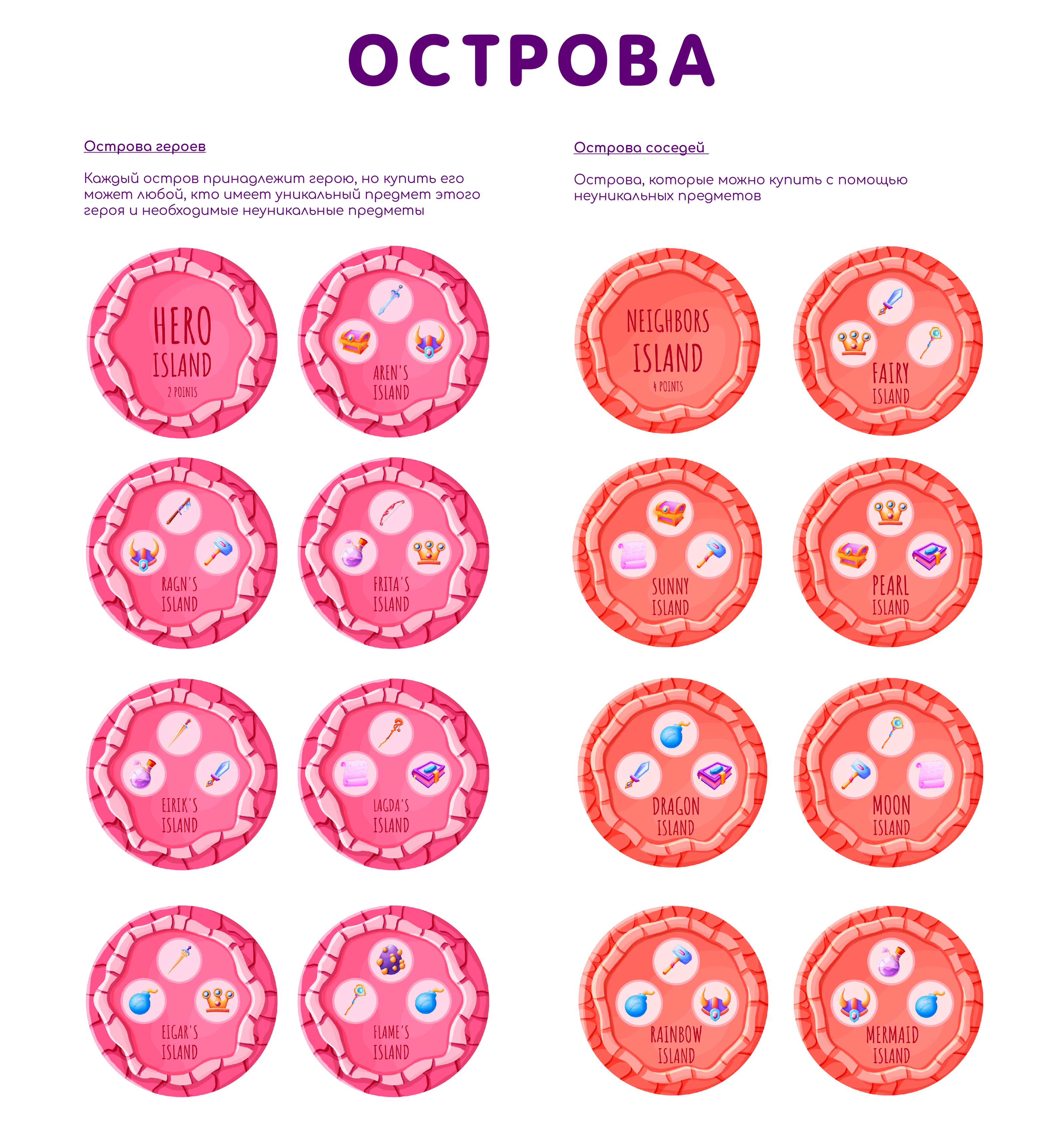 Иллюстрации и дизайн для настольной игры — Изображение №14 — Брендинг, Иллюстрация на Dprofile