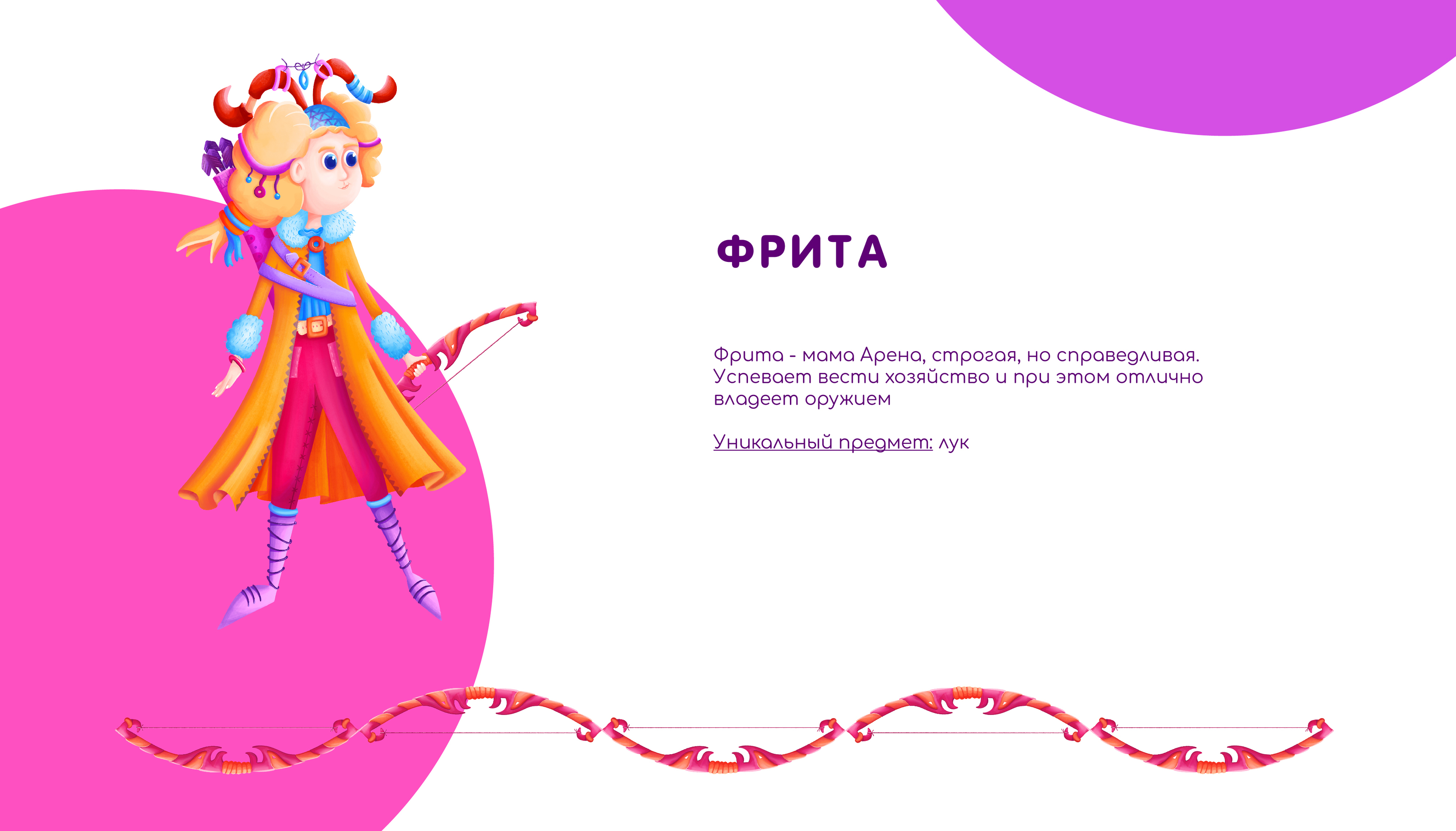 Иллюстрации и дизайн для настольной игры — Изображение №7 — Брендинг, Иллюстрация на Dprofile