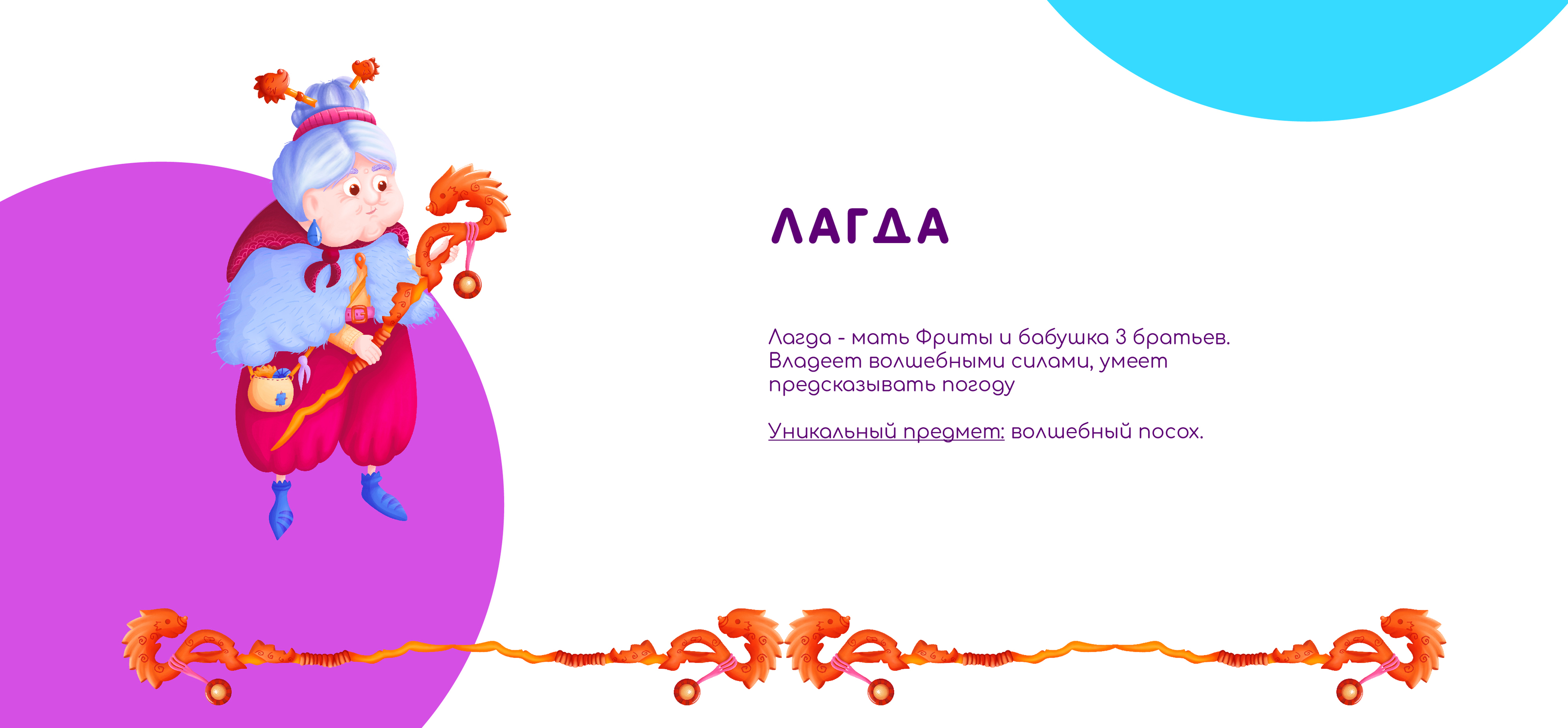 Иллюстрации и дизайн для настольной игры — Изображение №9 — Брендинг, Иллюстрация на Dprofile
